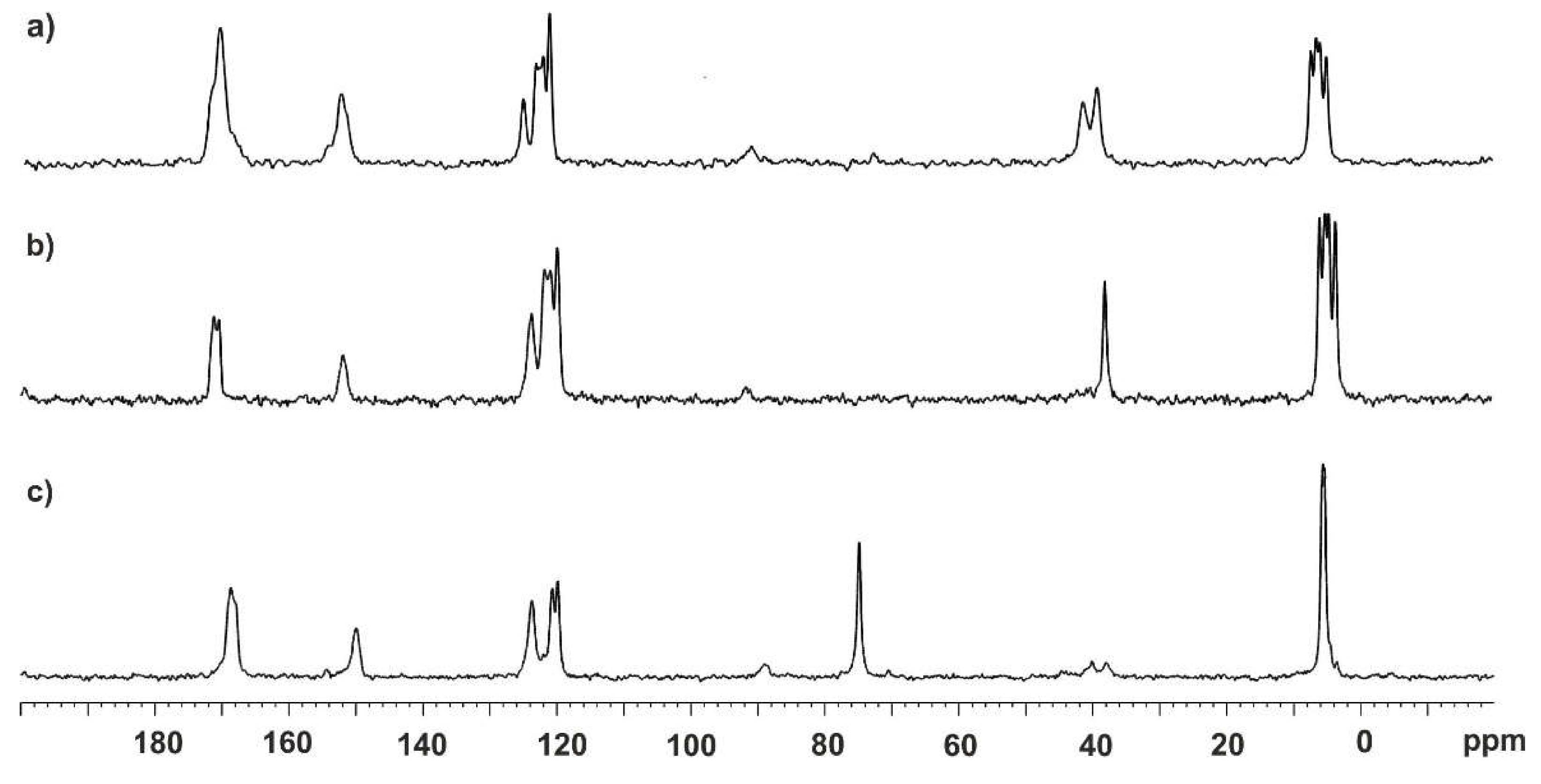 Pharmaceutics 12 00359 g008 Pharmaceutics 12 00359 g008
