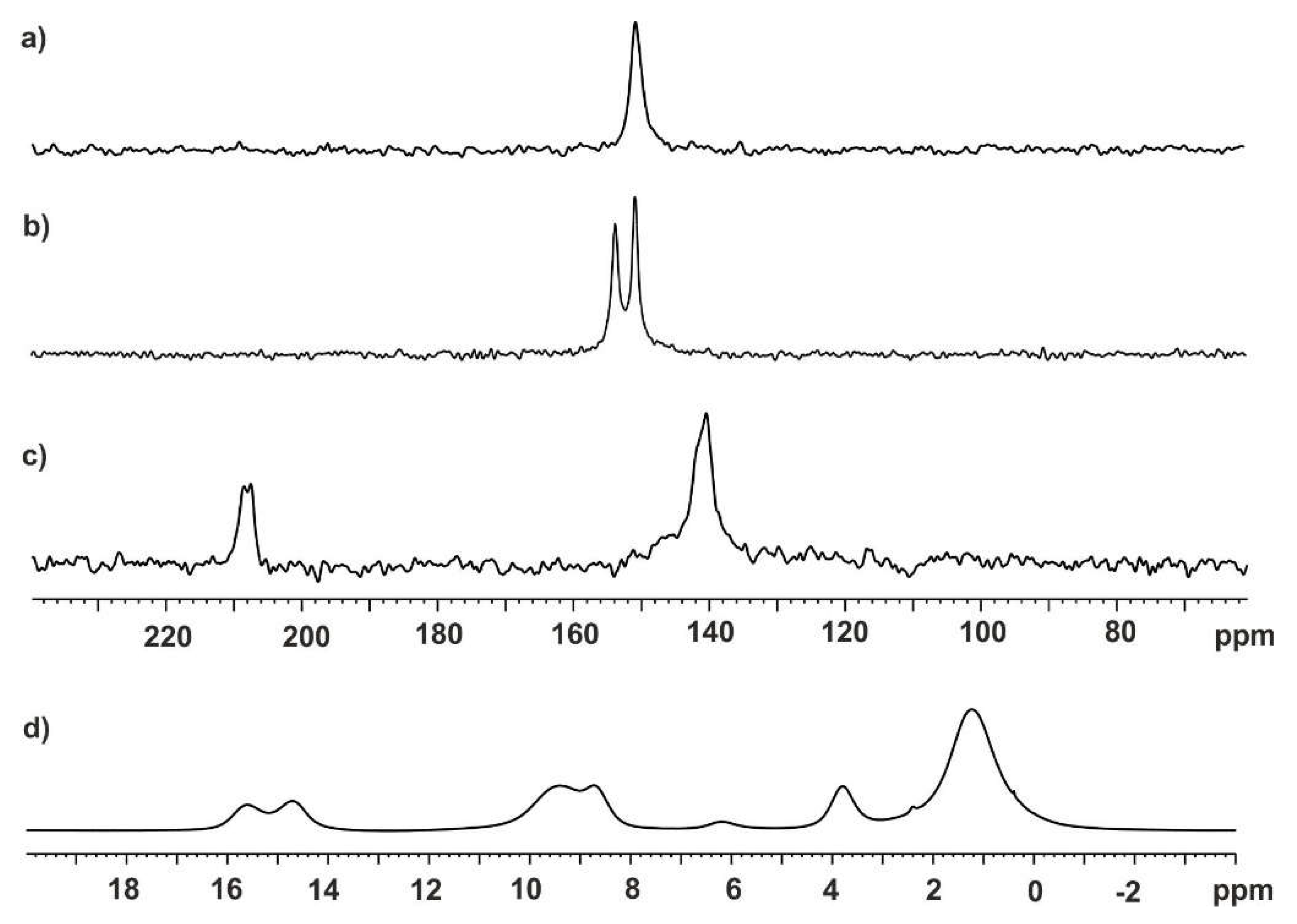 Pharmaceutics 12 00359 g009 Pharmaceutics 12 00359 g009