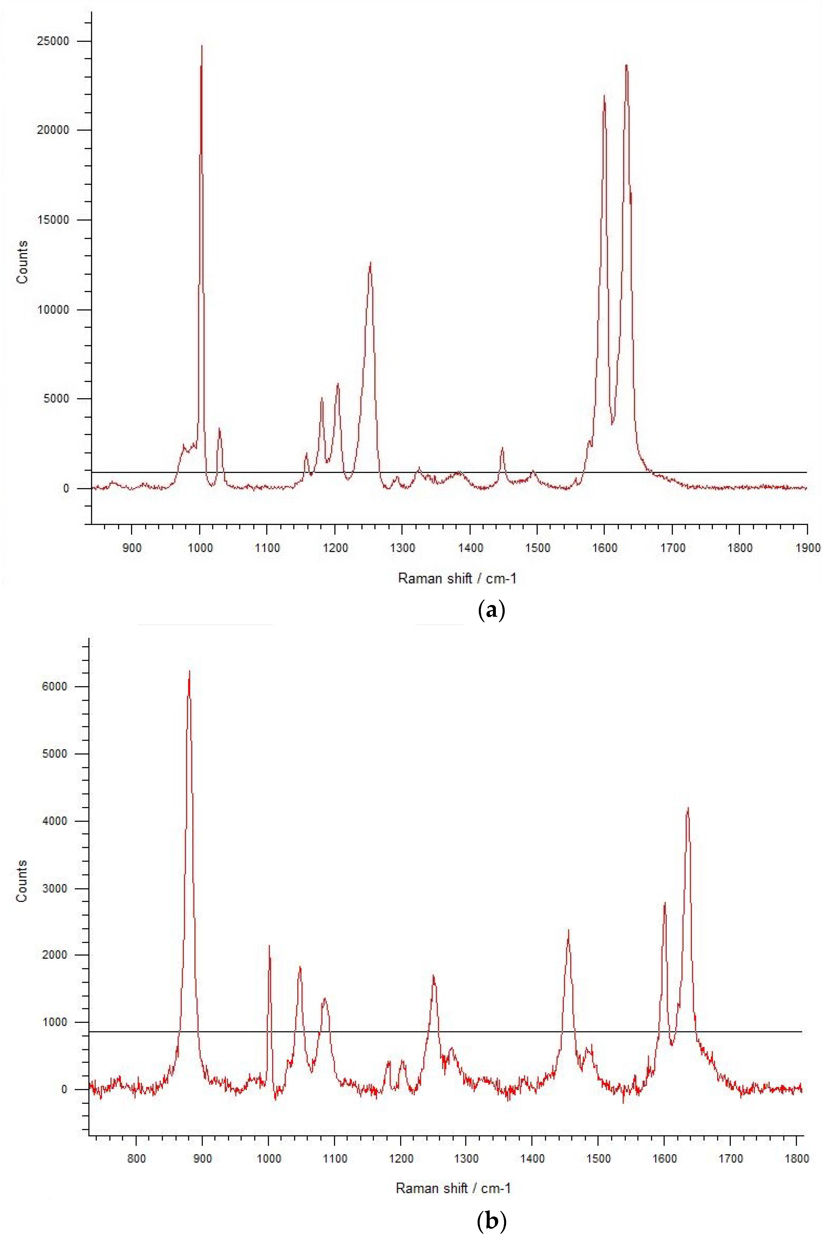 Pharmaceutics 12 00361 g009a