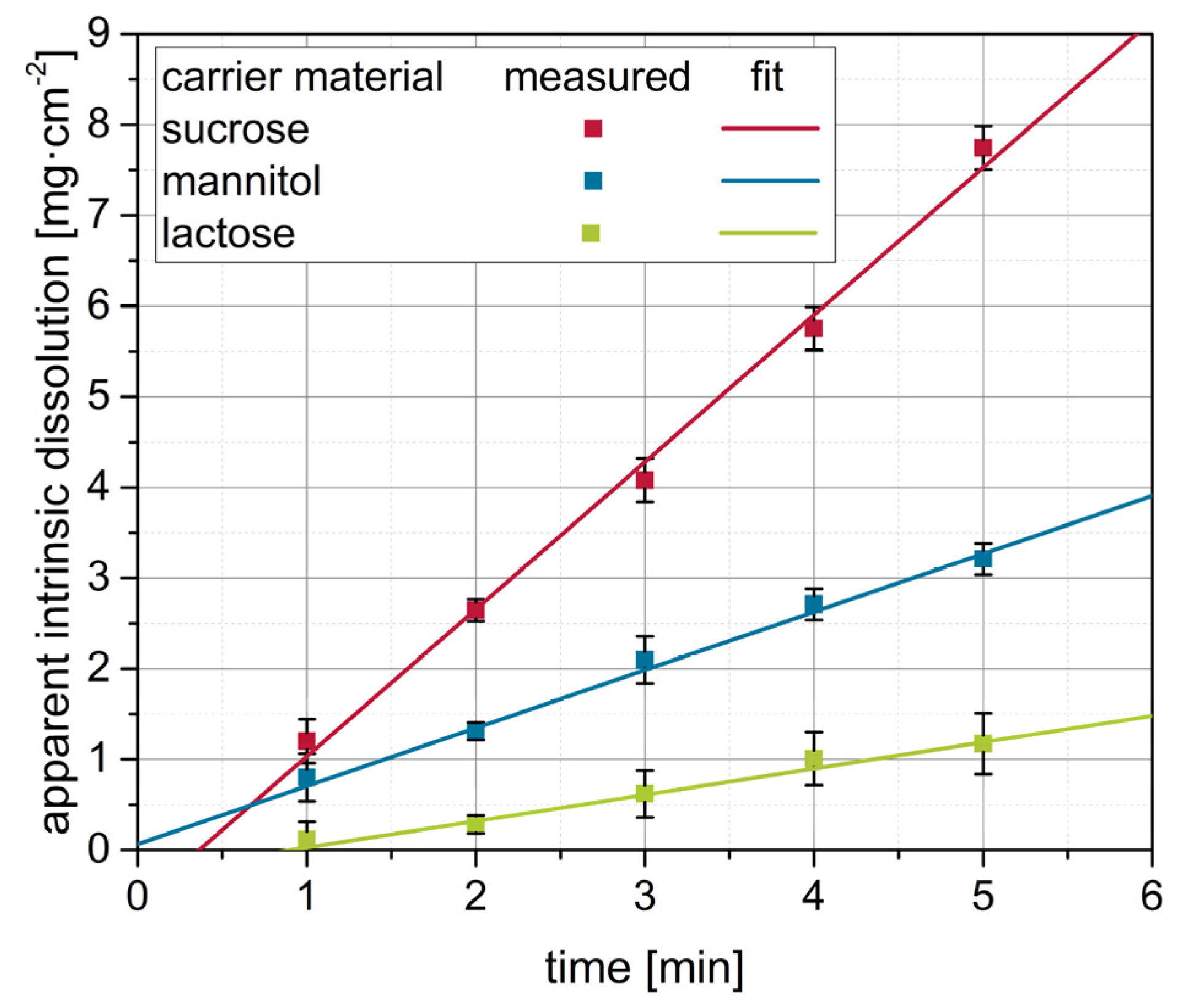Pharmaceutics 12 00363 g004 Pharmaceutics 12 00363 g004