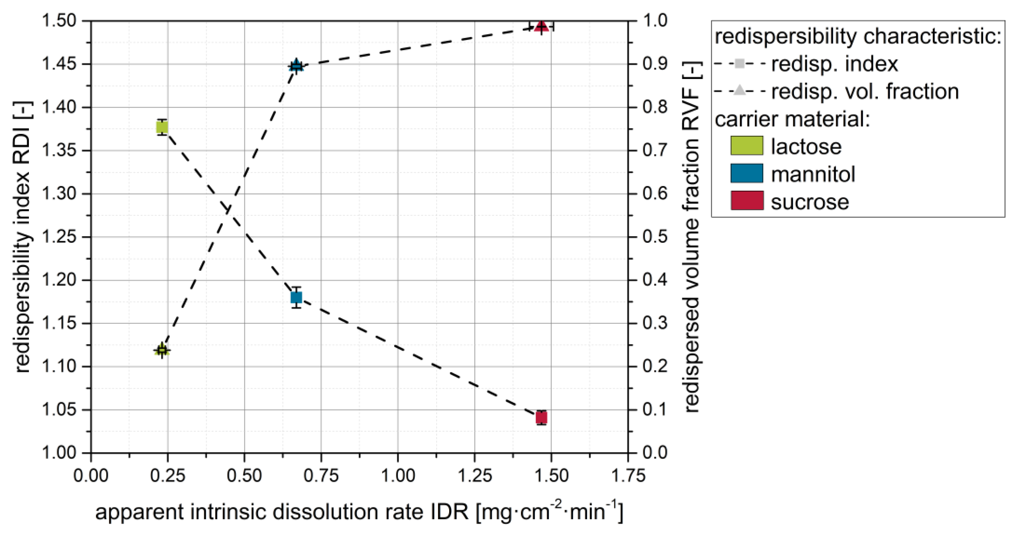 Pharmaceutics 12 00363 g005 Pharmaceutics 12 00363 g005