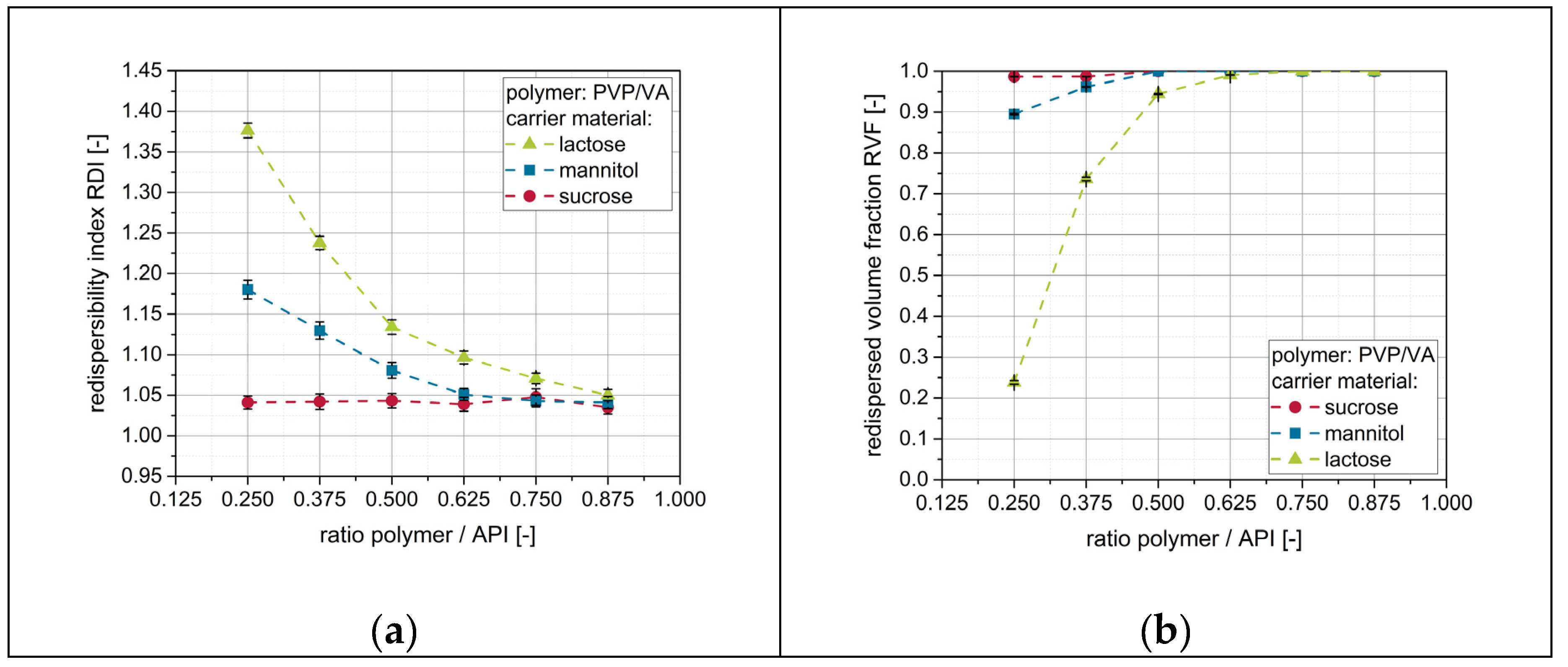 Pharmaceutics 12 00363 g007 Pharmaceutics 12 00363 g007