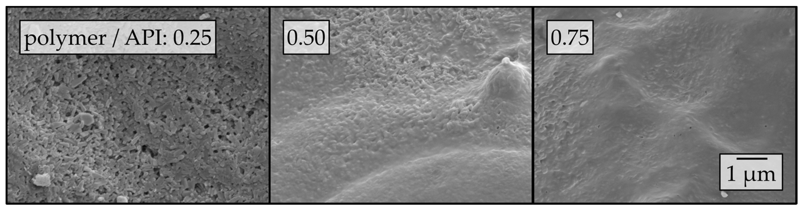 Pharmaceutics 12 00363 g008 Pharmaceutics 12 00363 g008