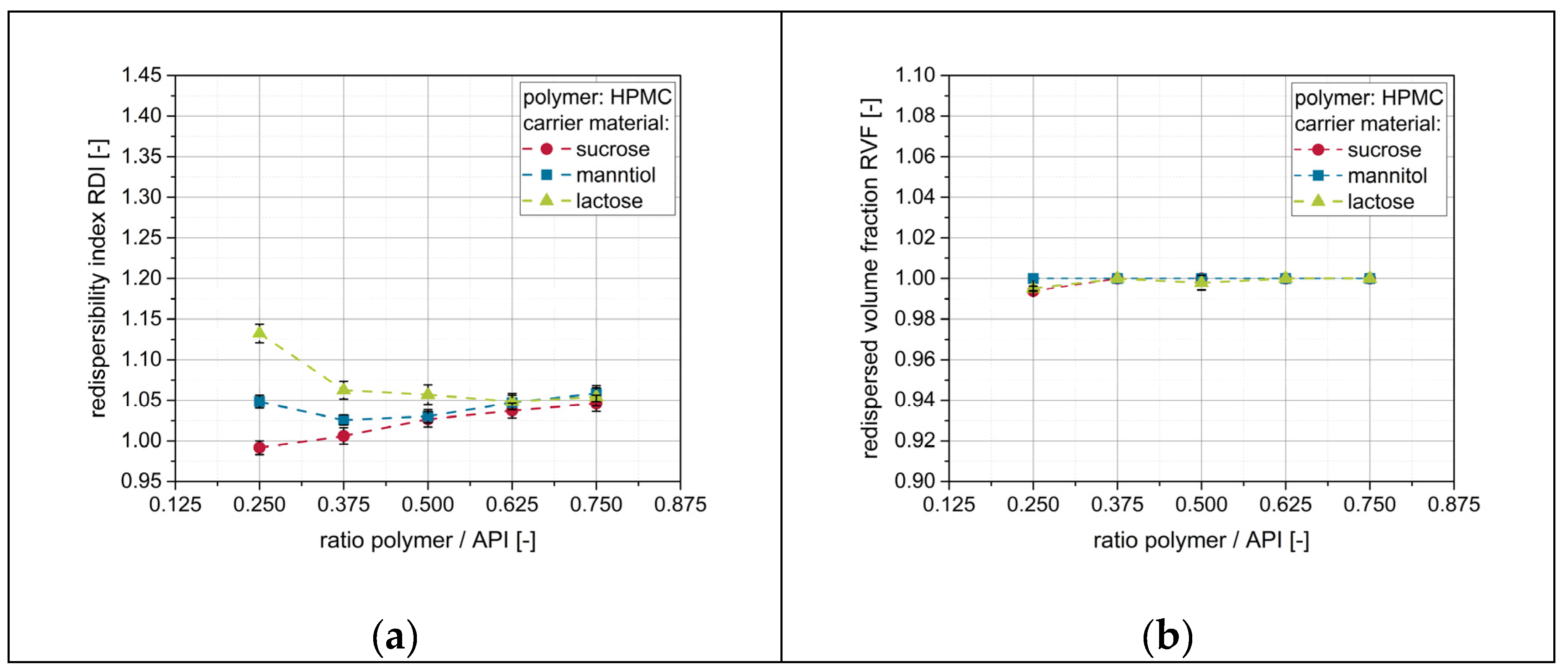 Pharmaceutics 12 00363 g009 Pharmaceutics 12 00363 g009