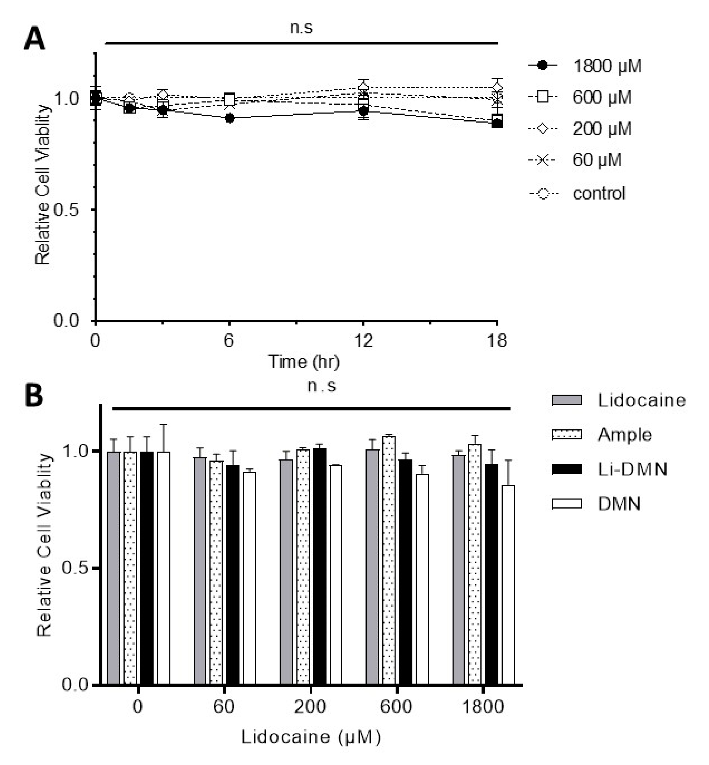 Pharmaceutics 12 00366 g002