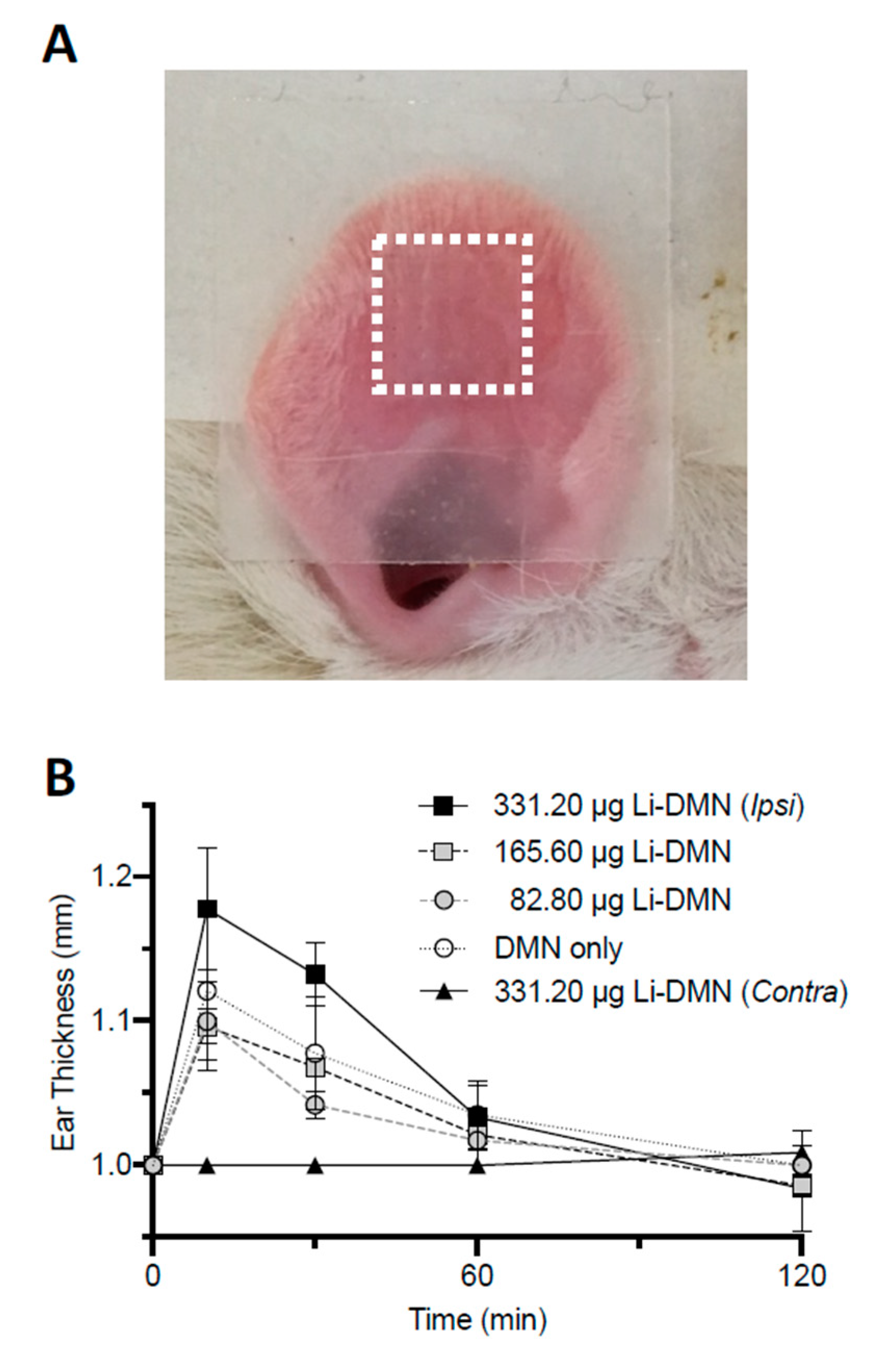 Pharmaceutics 12 00366 g004
