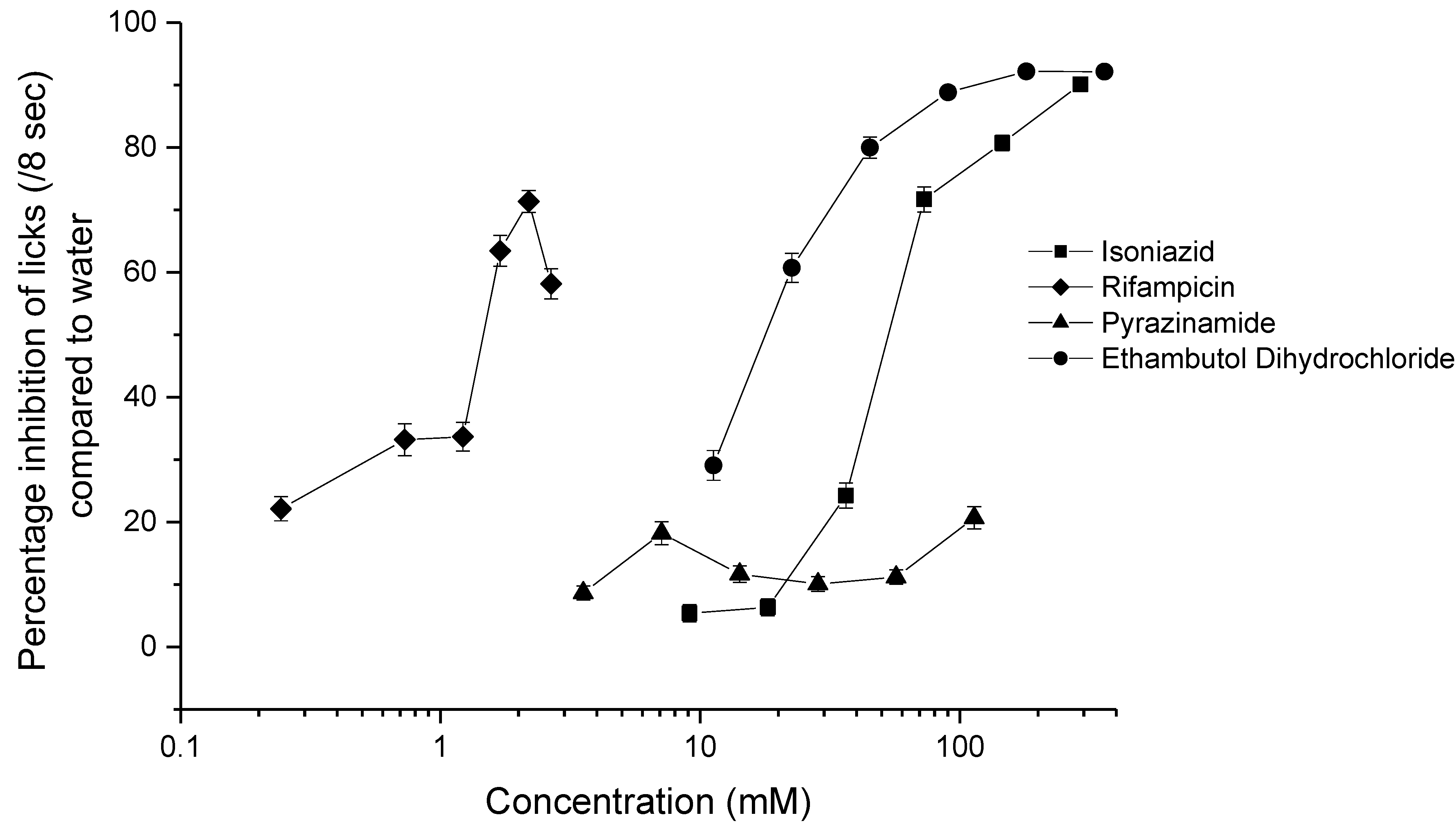 Pharmaceutics 12 00369 g004