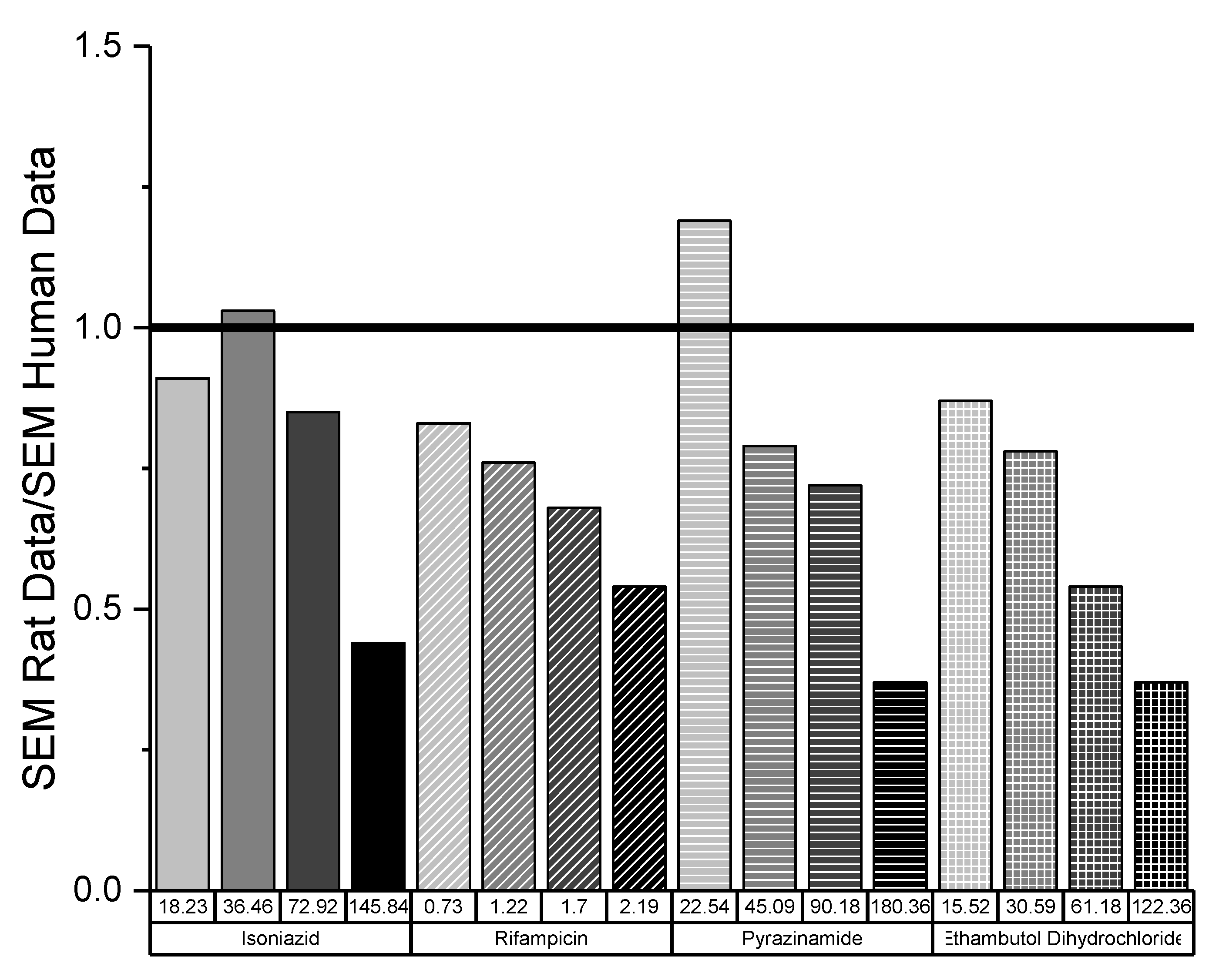 Pharmaceutics 12 00369 g005