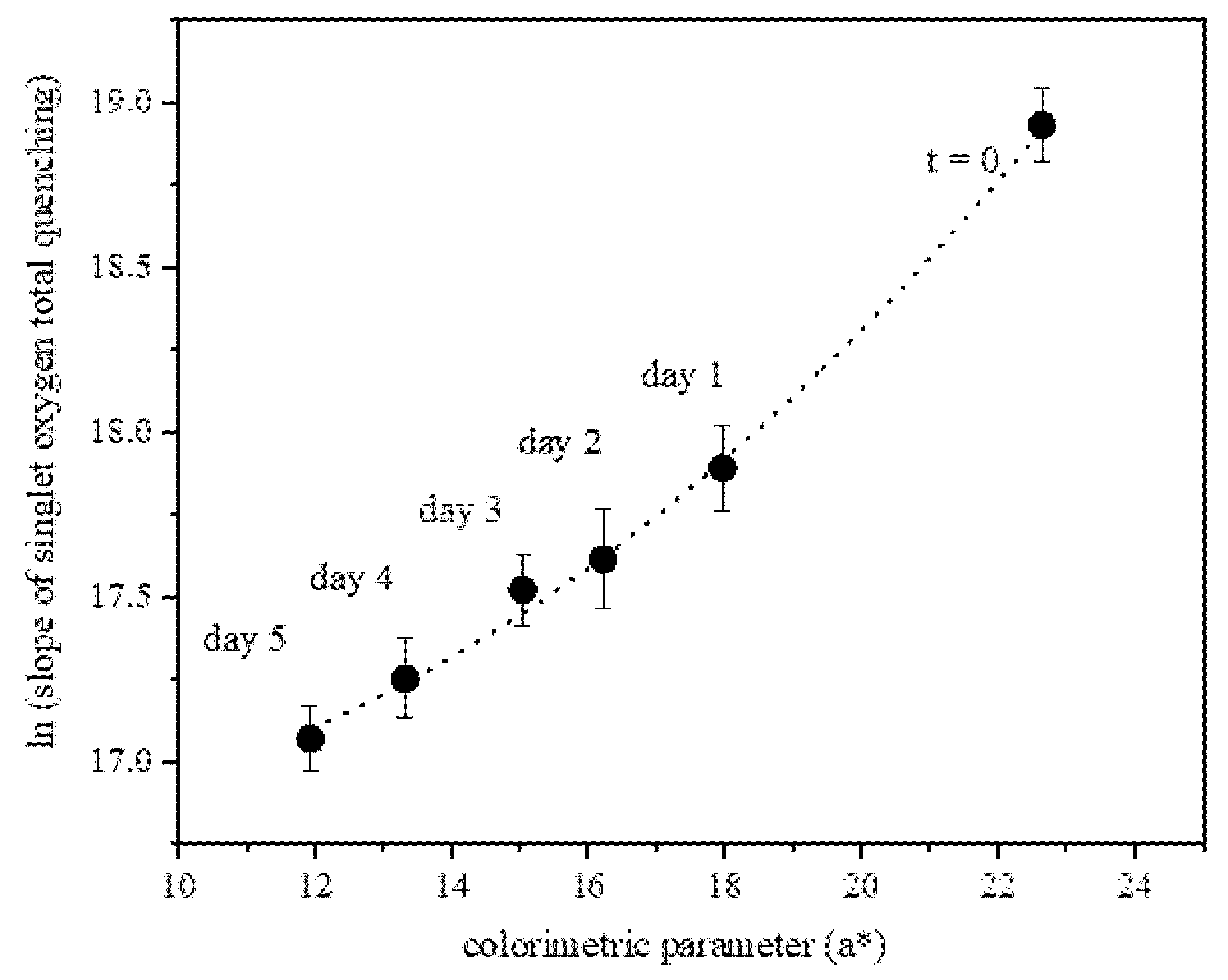 Pharmaceutics 12 00376 g002