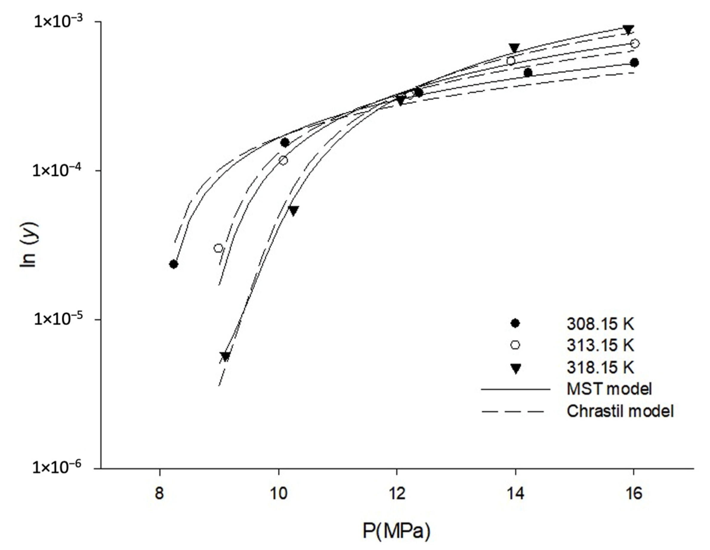 Pharmaceutics 12 00377 g003