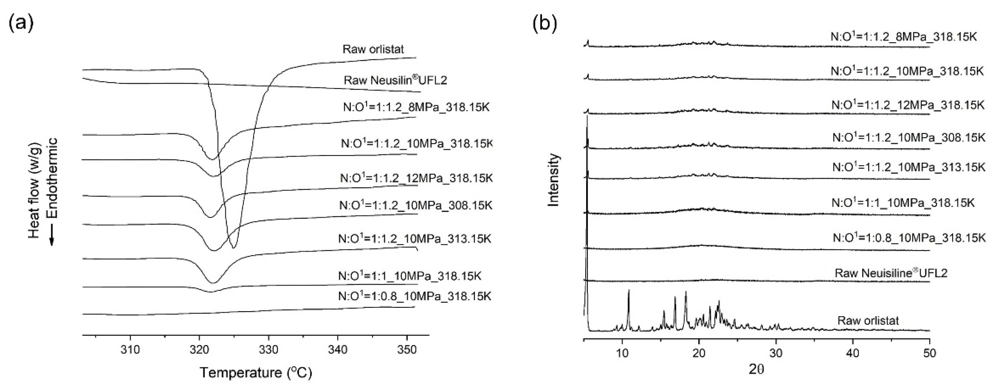 Pharmaceutics 12 00377 g006