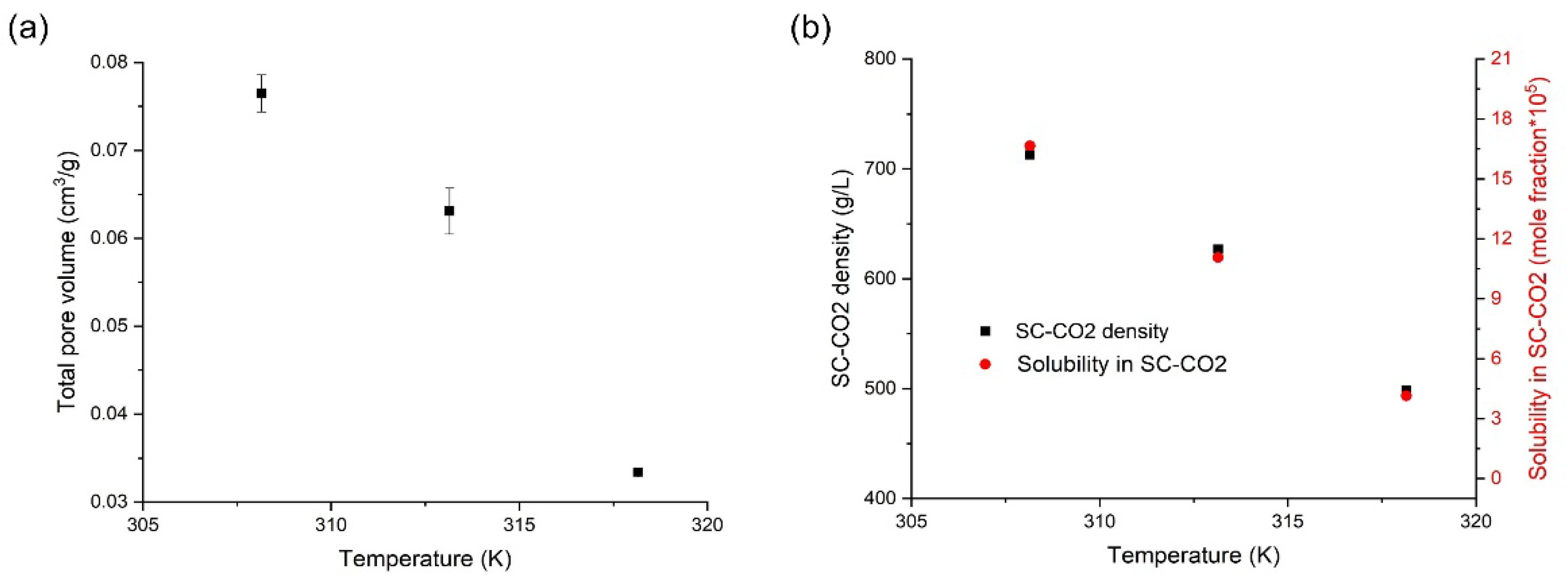 Pharmaceutics 12 00377 g008