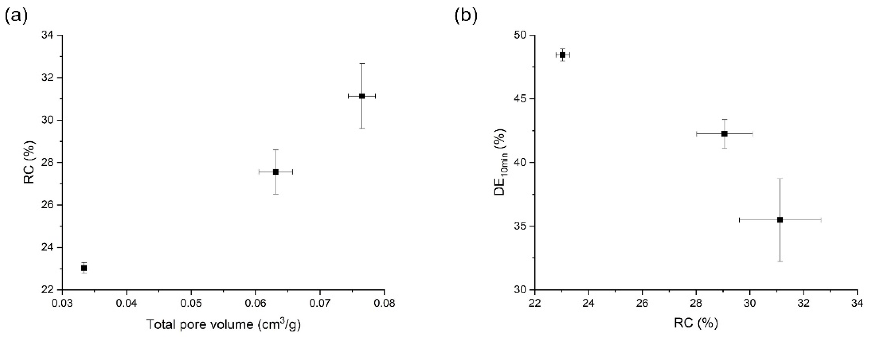 Pharmaceutics 12 00377 g009