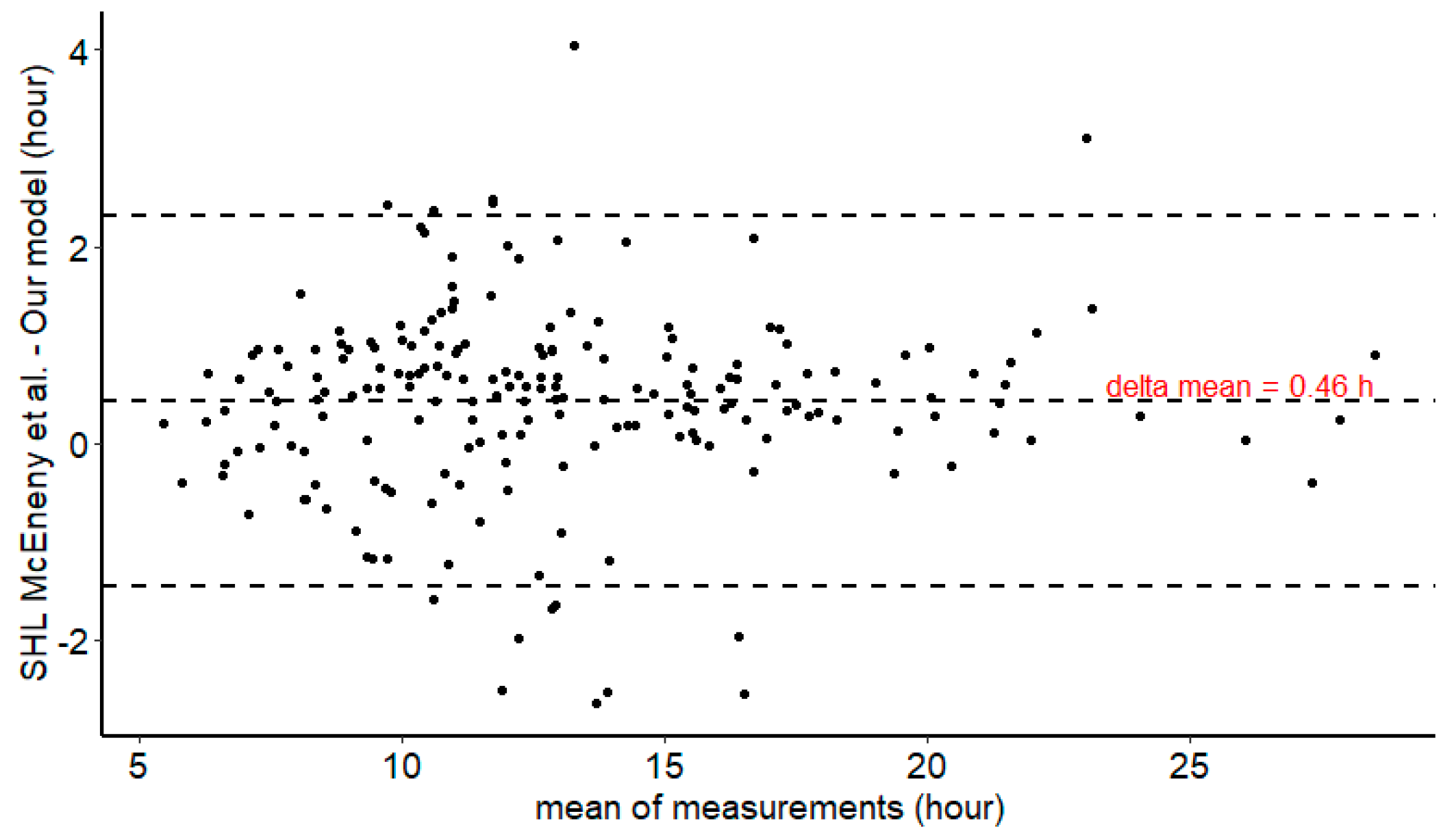 Pharmaceutics 12 00380 g005 Pharmaceutics 12 00380 g005