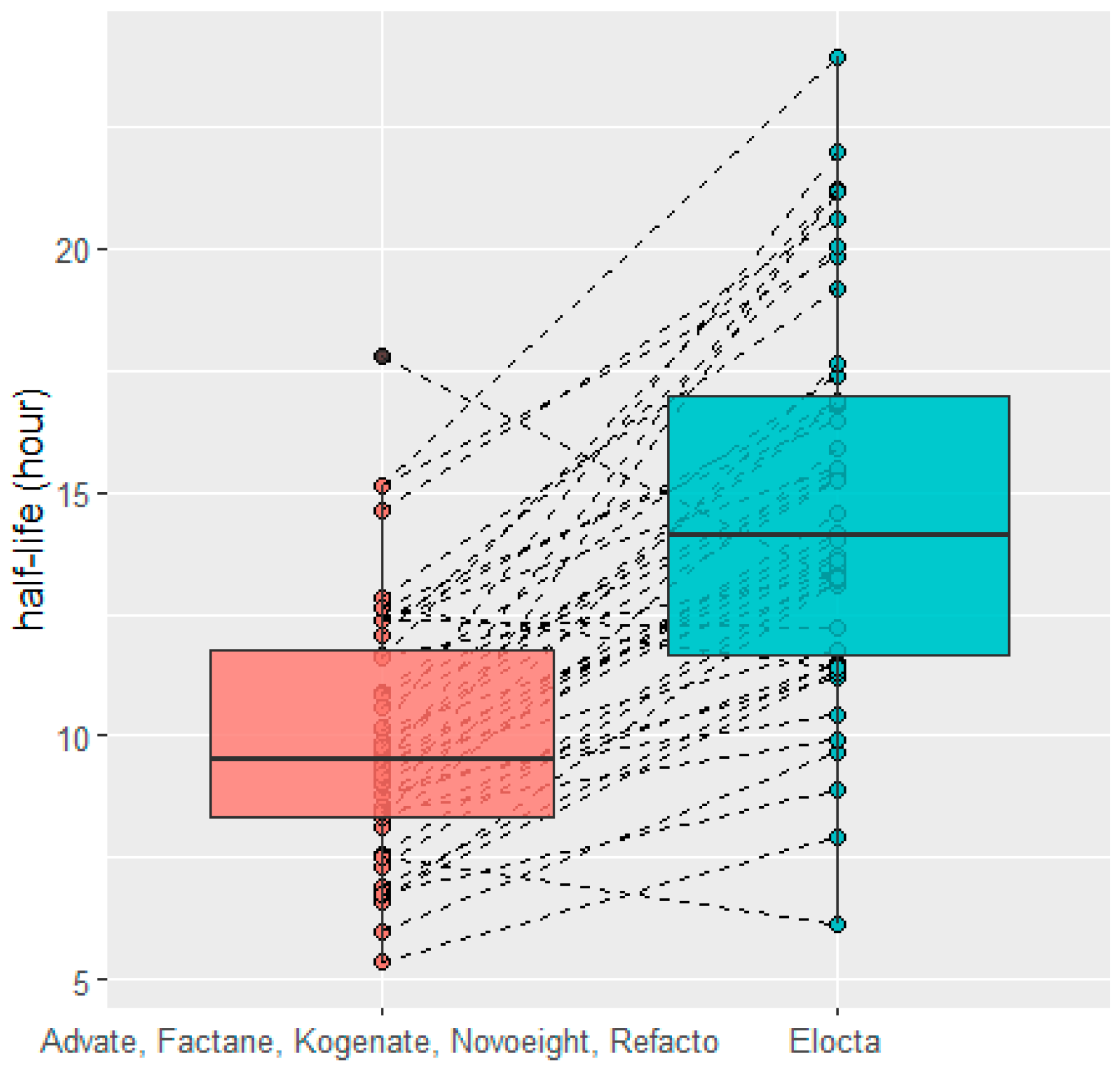 Pharmaceutics 12 00380 g006 Pharmaceutics 12 00380 g006
