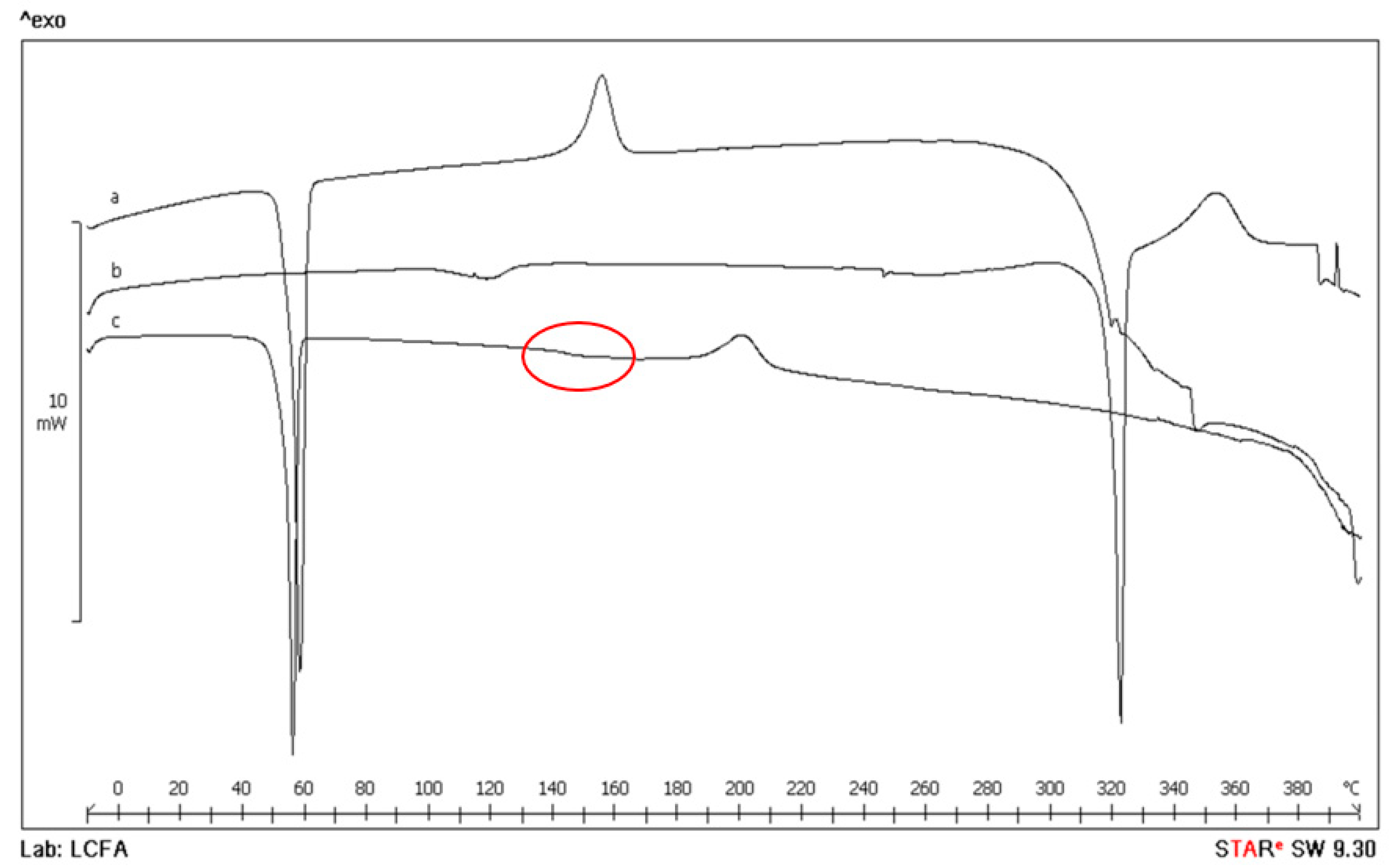 Pharmaceutics 12 00381 g002 Pharmaceutics 12 00381 g002