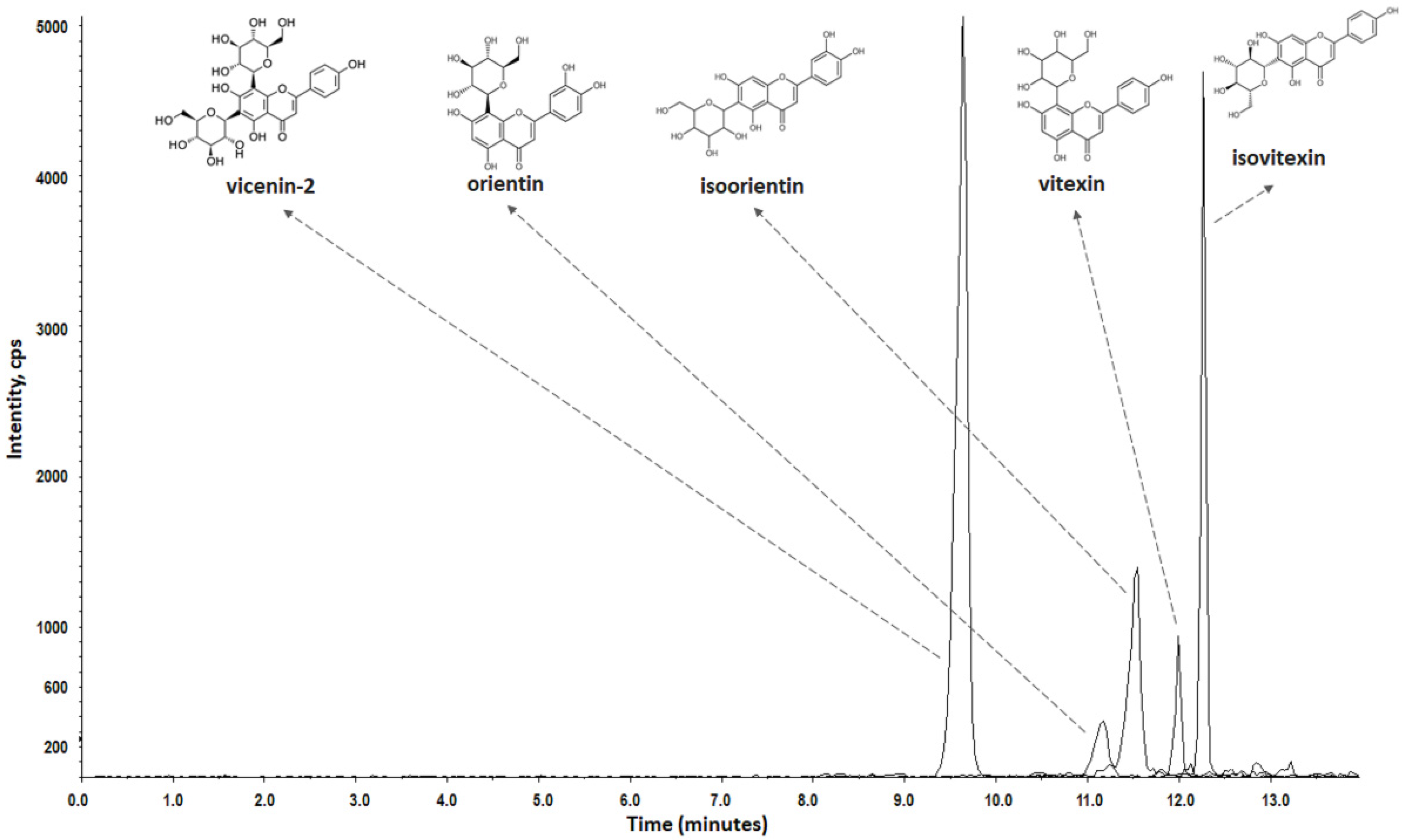 Pharmaceutics 12 00383 g001 Pharmaceutics 12 00383 g001