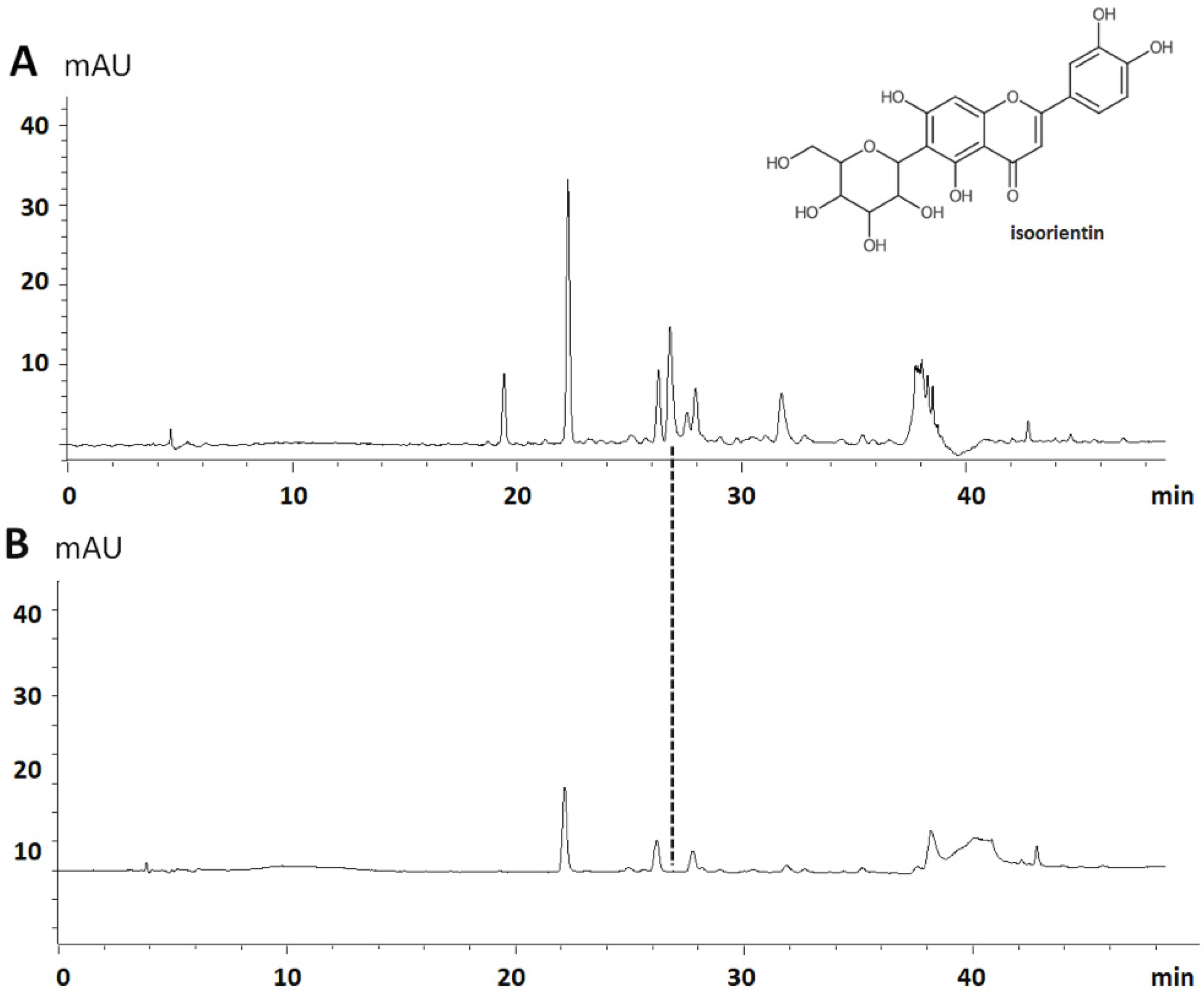 Pharmaceutics 12 00383 g002 Pharmaceutics 12 00383 g002