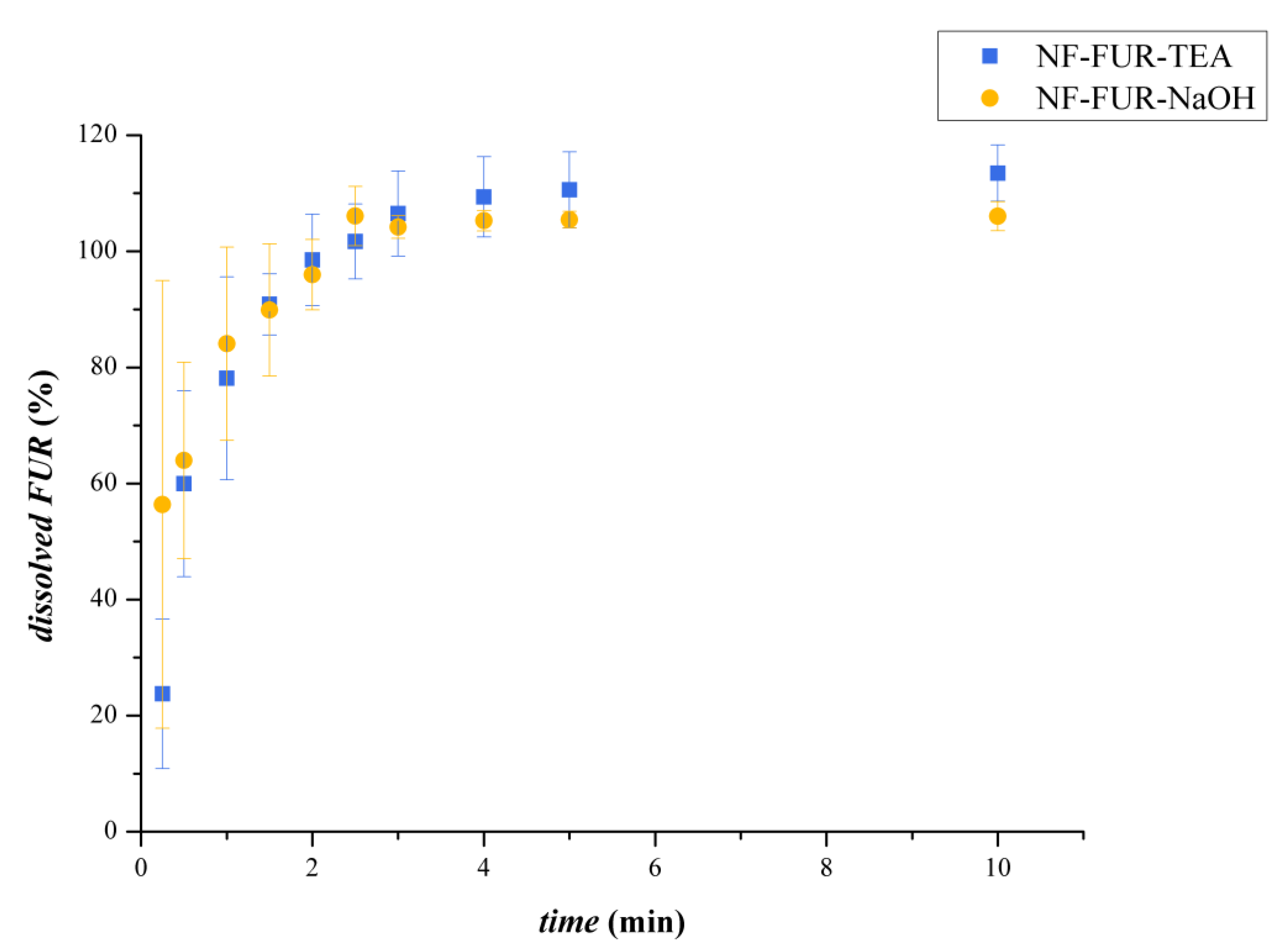 Pharmaceutics 12 00385 g009