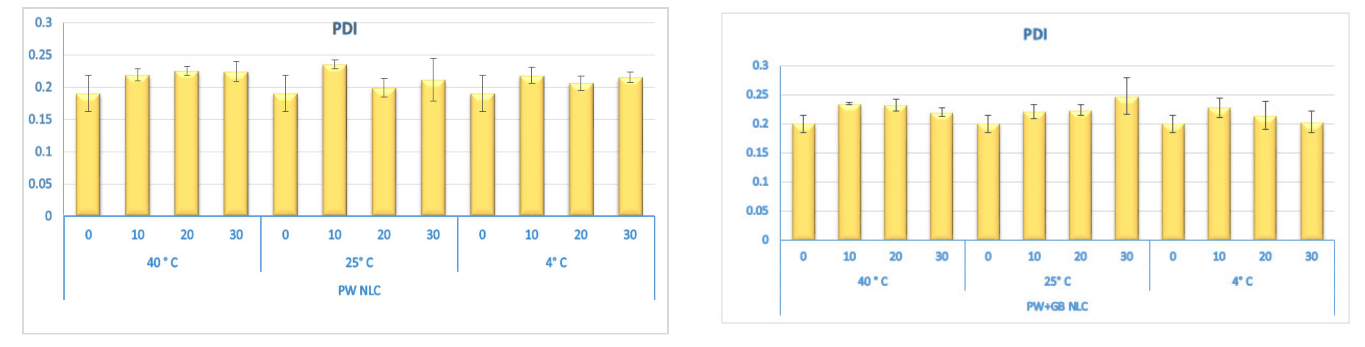 Pharmaceutics 12 00386 g001b
