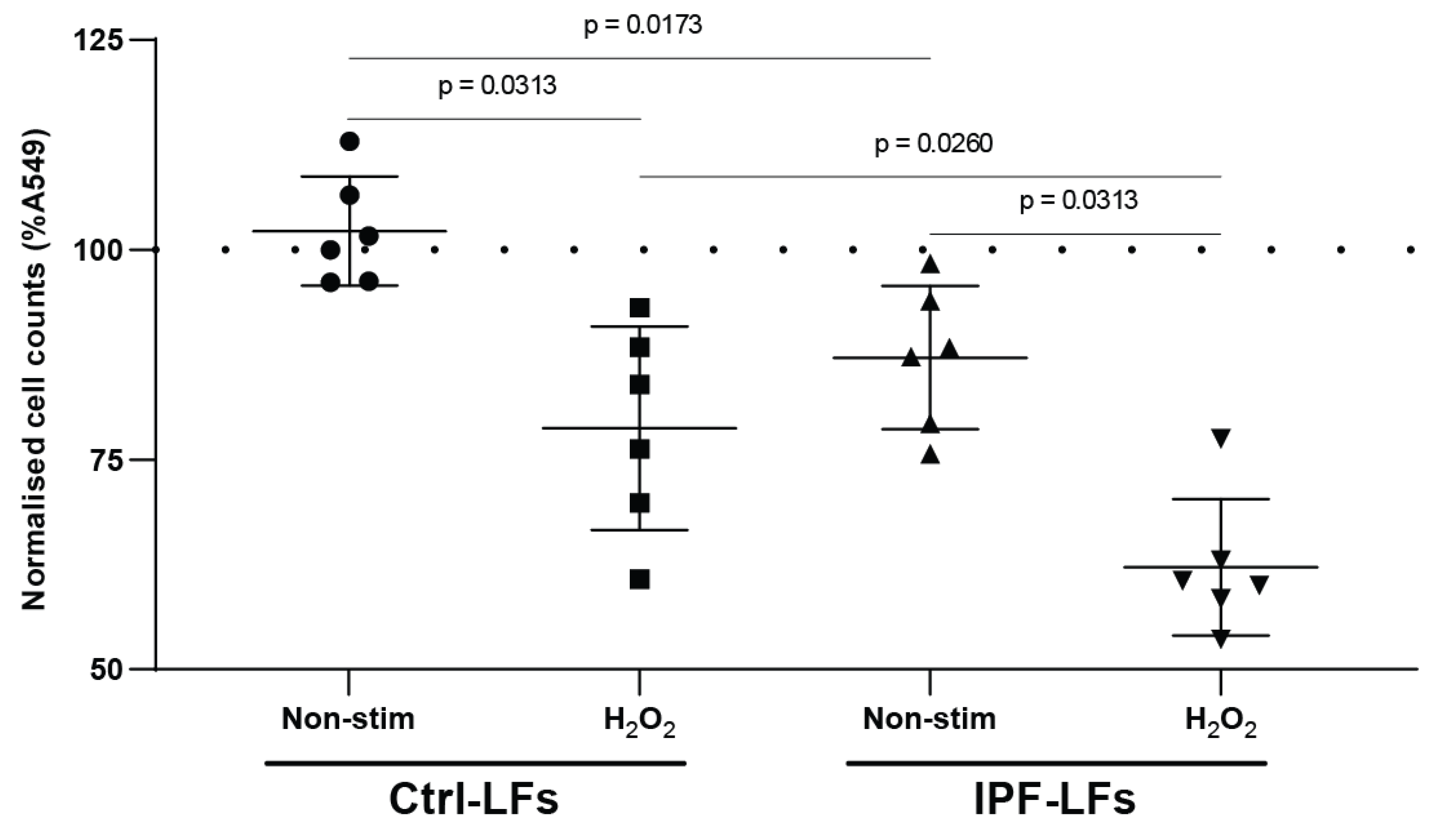 Pharmaceutics 12 00389 g001 Pharmaceutics 12 00389 g001