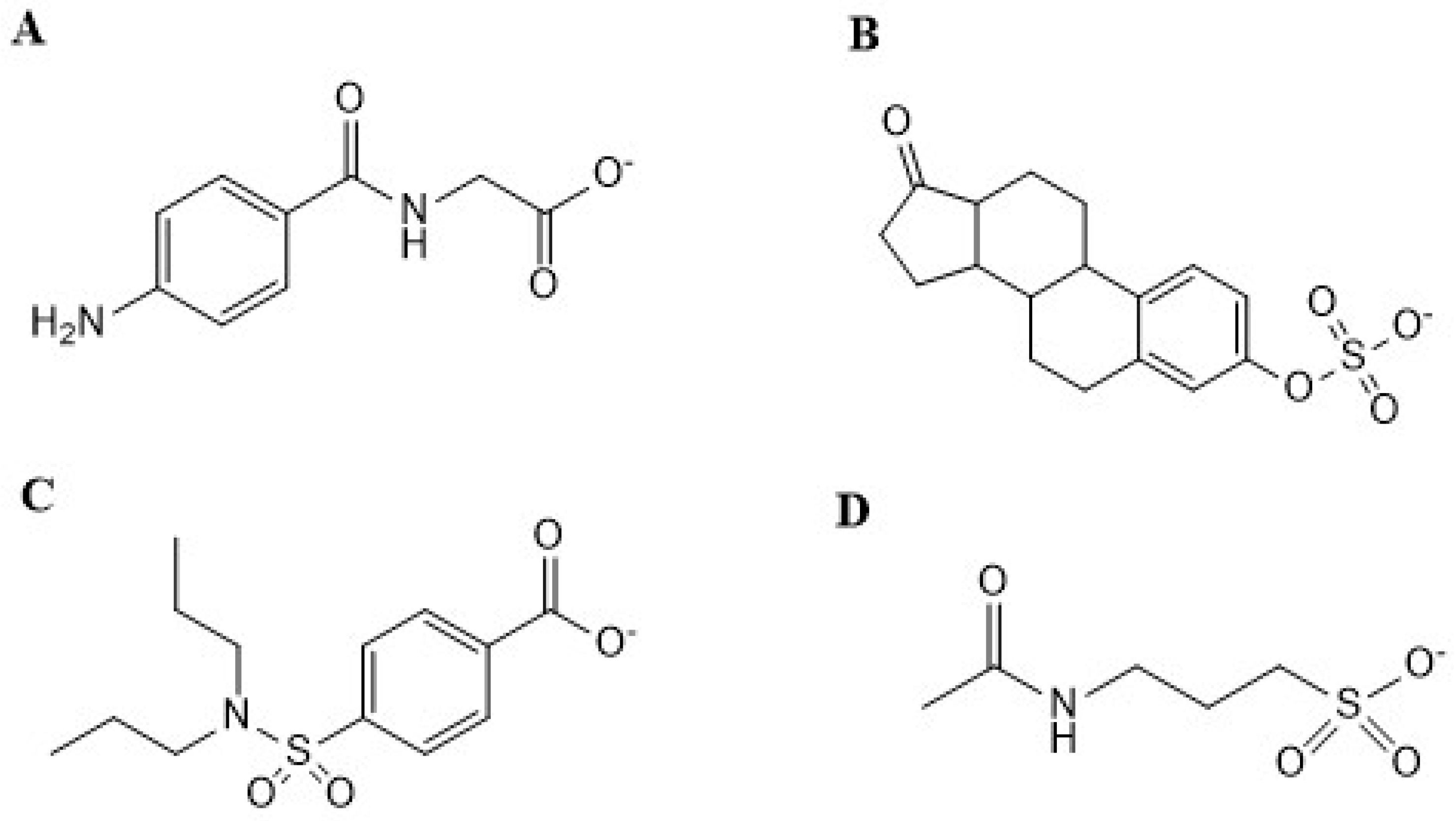 Pharmaceutics 12 00390 g001