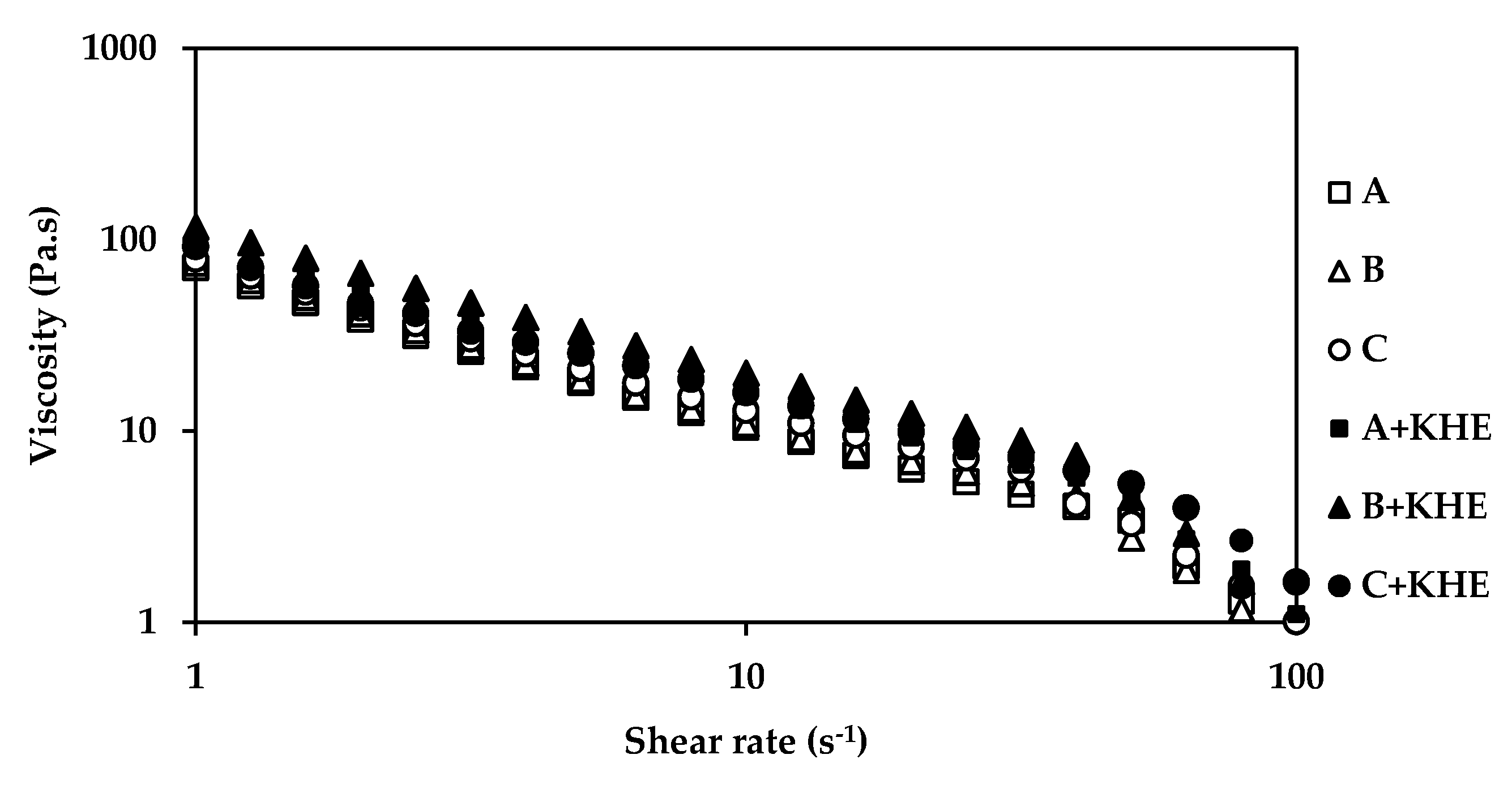 Pharmaceutics 12 00398 g001 Pharmaceutics 12 00398 g001