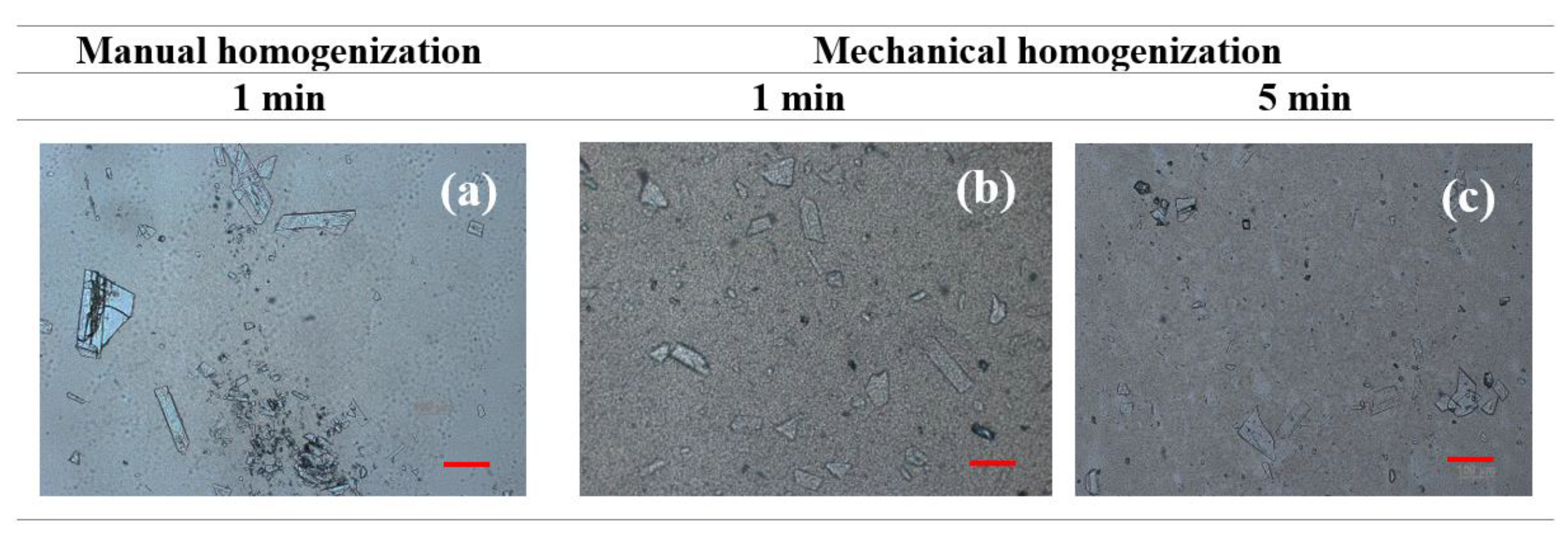 Pharmaceutics 12 00398 g004 Pharmaceutics 12 00398 g004