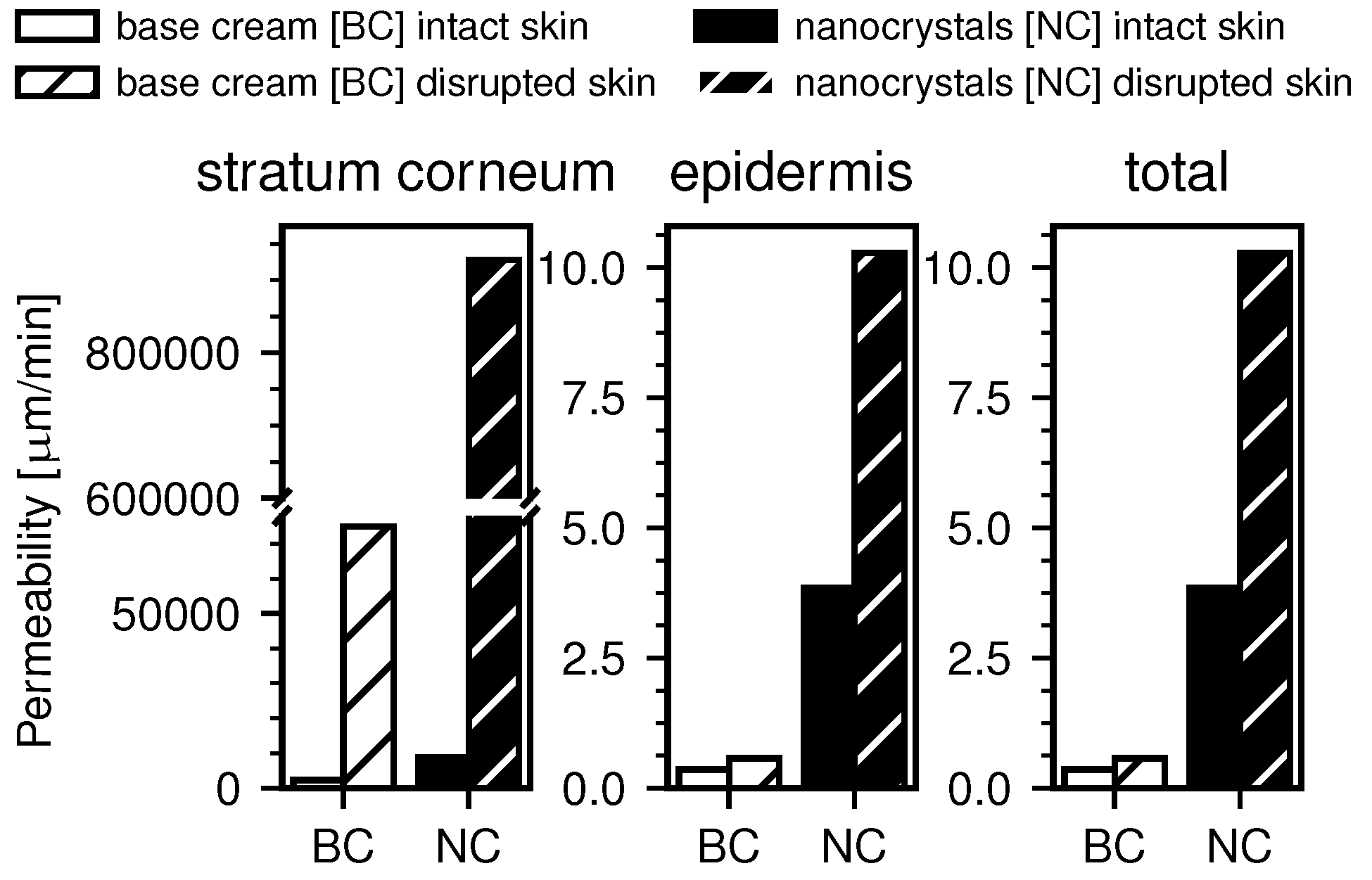 Pharmaceutics 12 00400 g006 Pharmaceutics 12 00400 g006