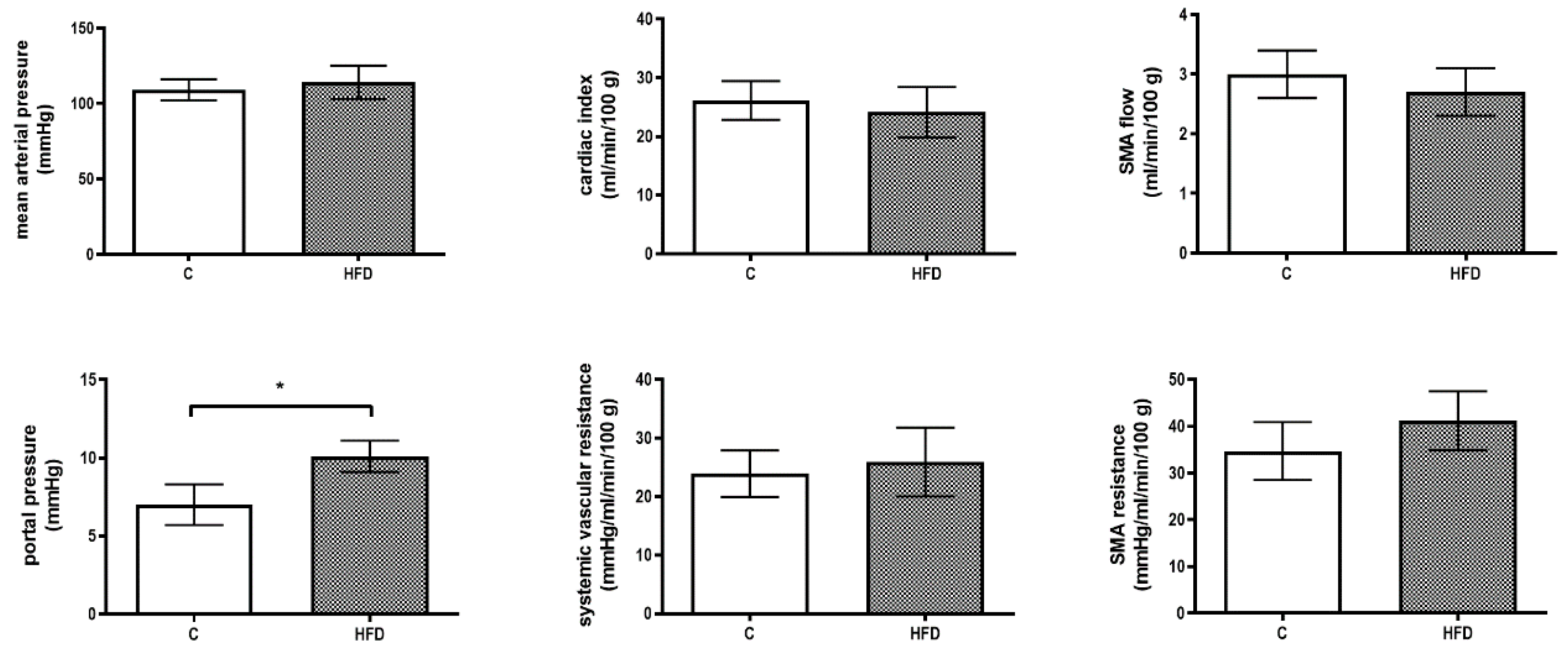 Pharmaceutics 12 00403 g002 Pharmaceutics 12 00403 g002