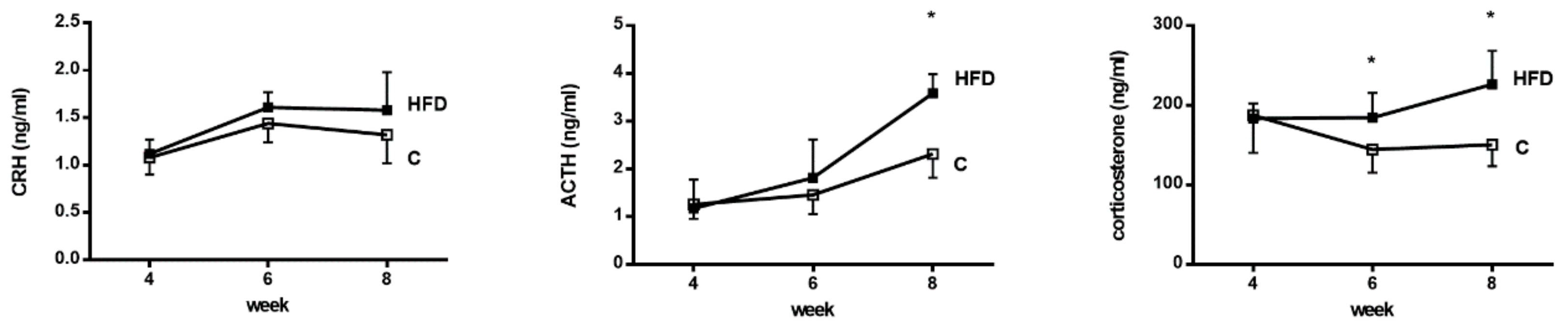 Pharmaceutics 12 00403 g003 Pharmaceutics 12 00403 g003