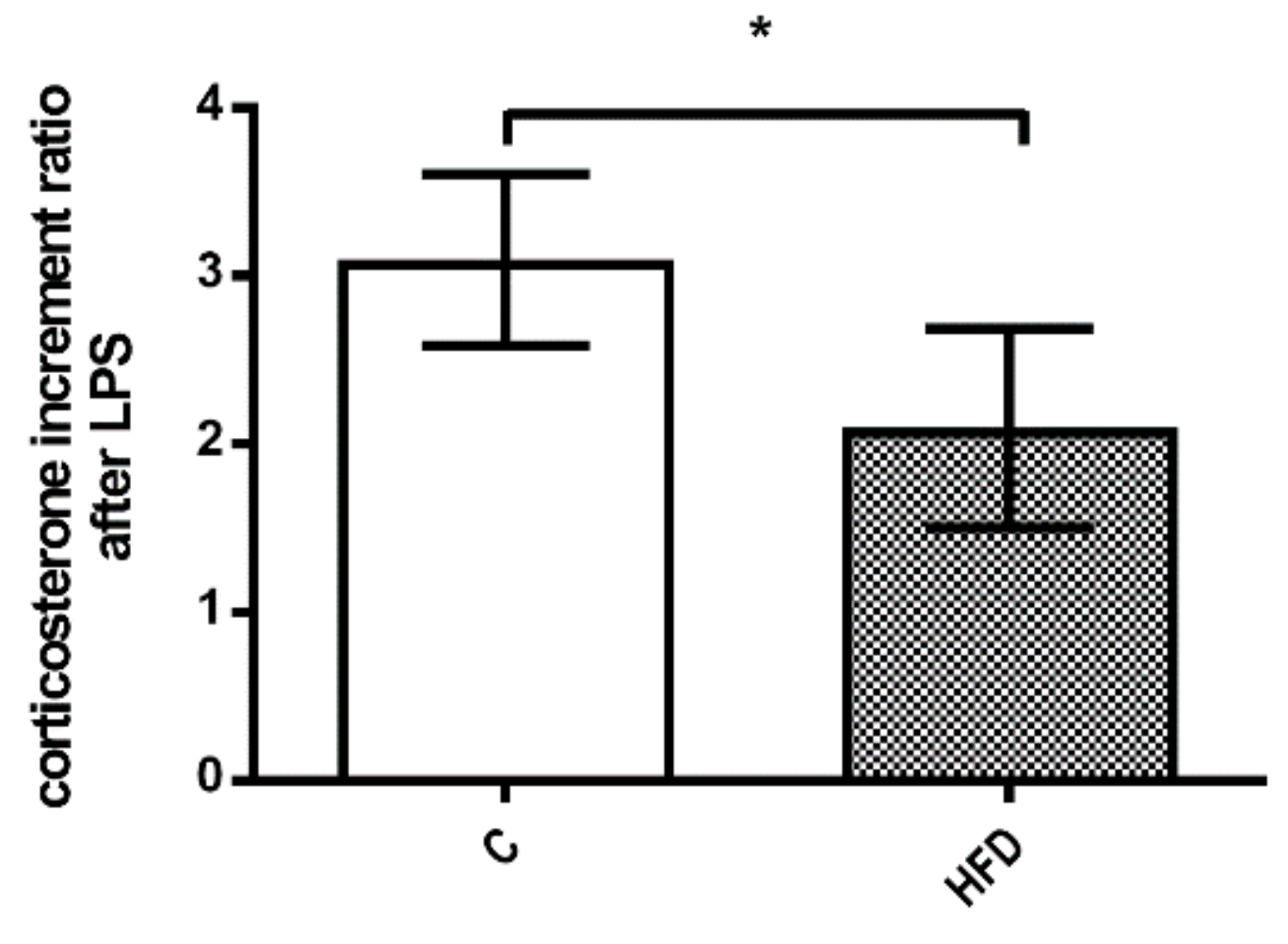 Pharmaceutics 12 00403 g005 Pharmaceutics 12 00403 g005