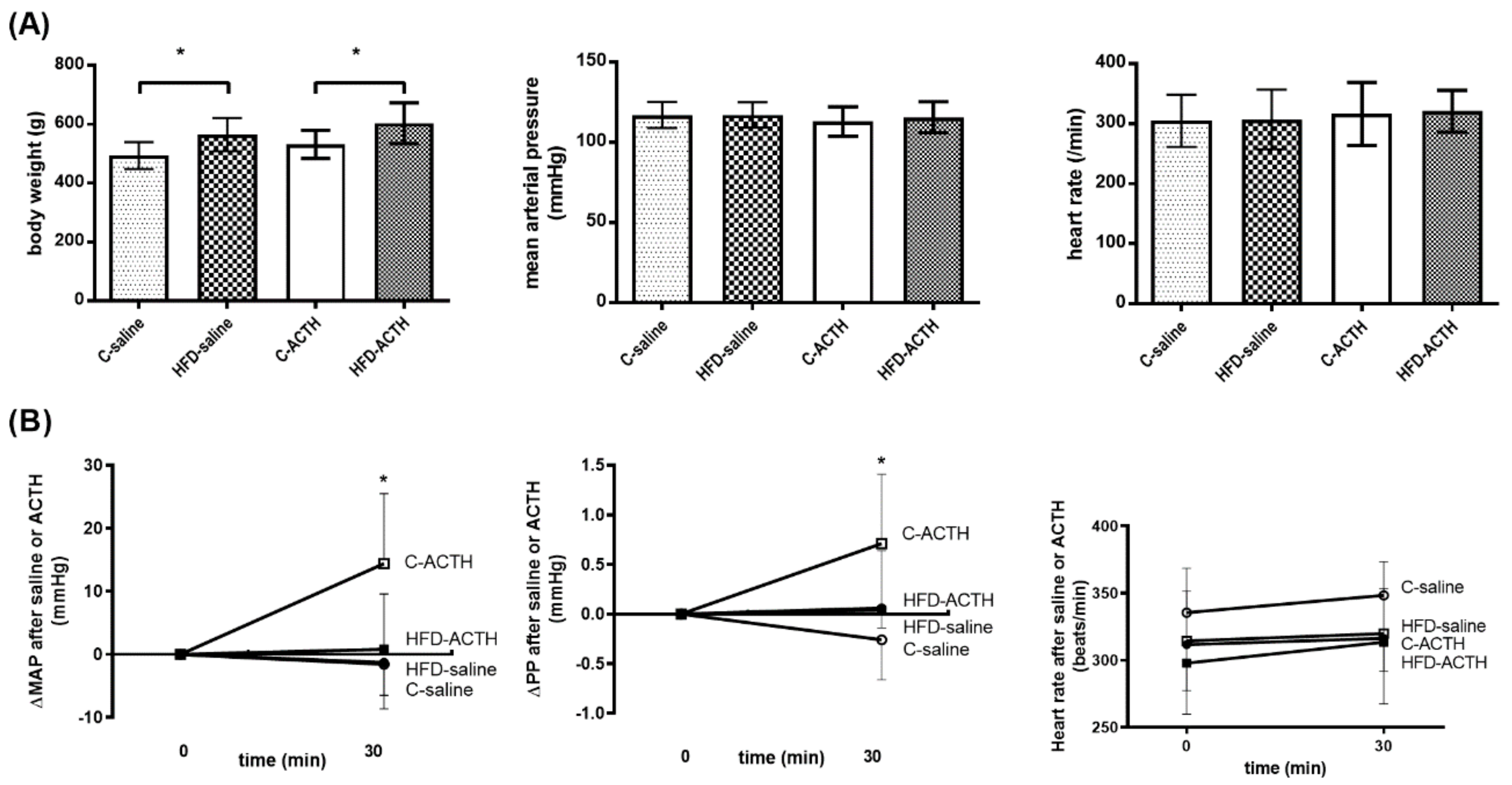 Pharmaceutics 12 00403 g006 Pharmaceutics 12 00403 g006