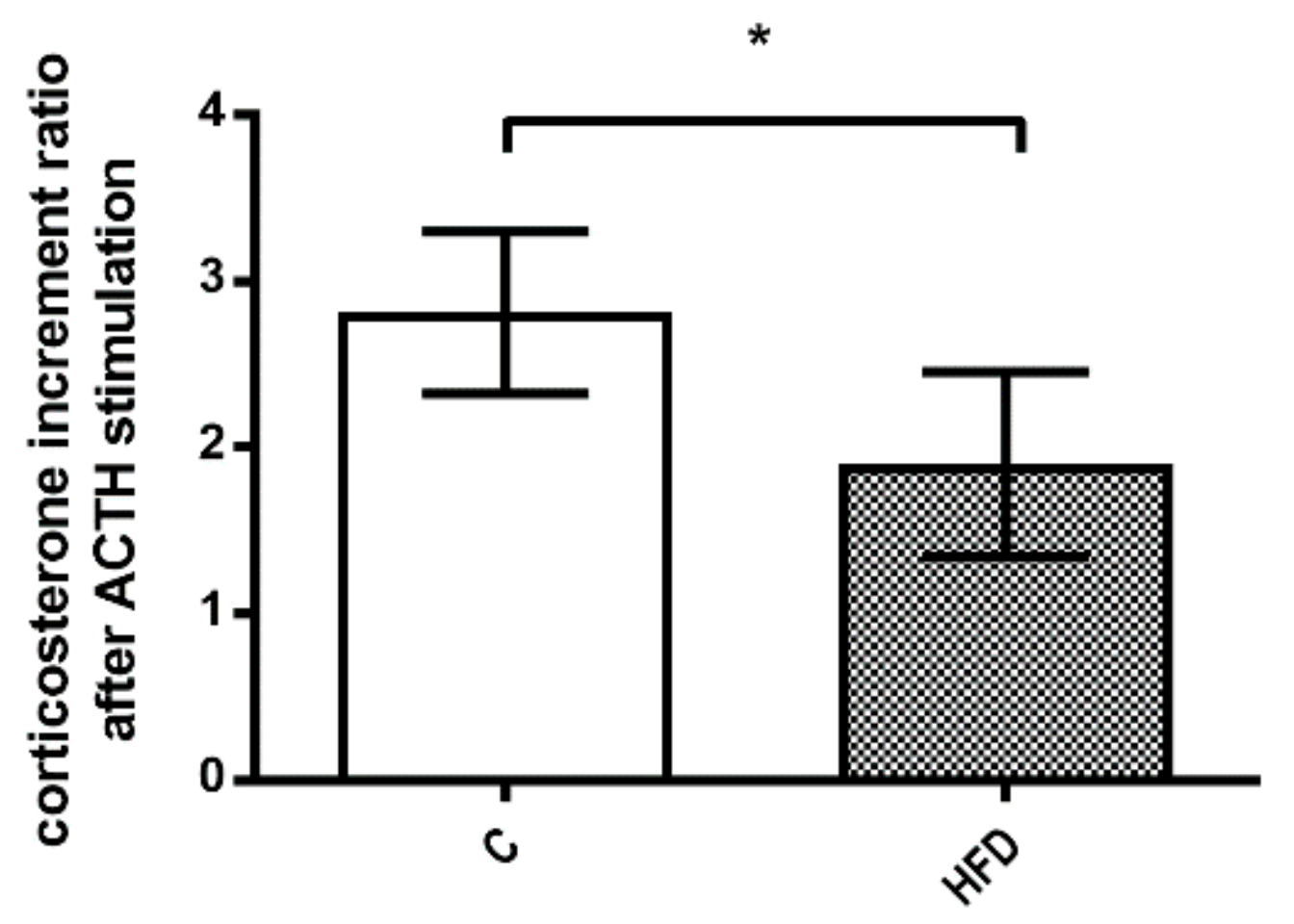 Pharmaceutics 12 00403 g007 Pharmaceutics 12 00403 g007