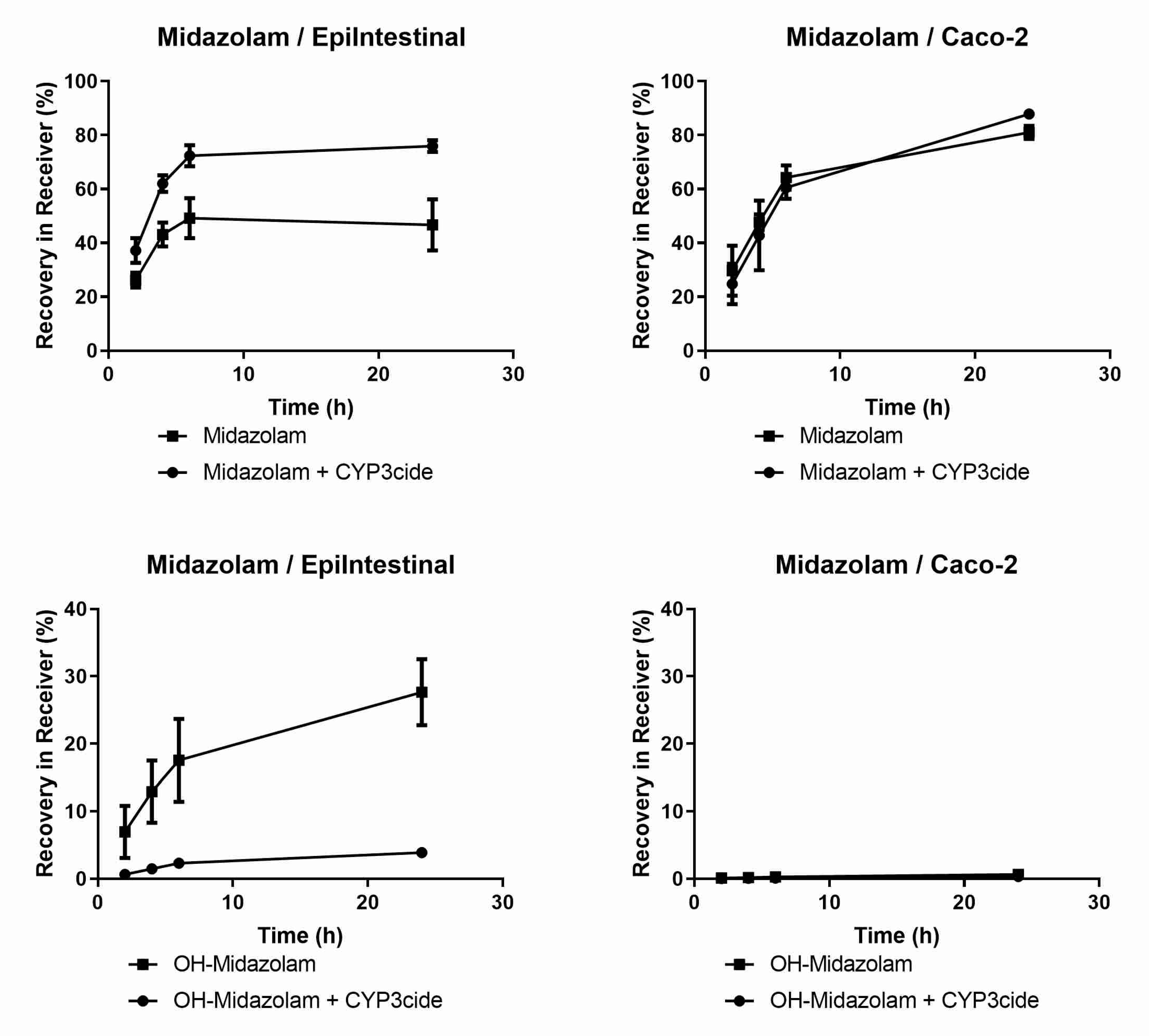 Pharmaceutics 12 00405 g001 Pharmaceutics 12 00405 g001