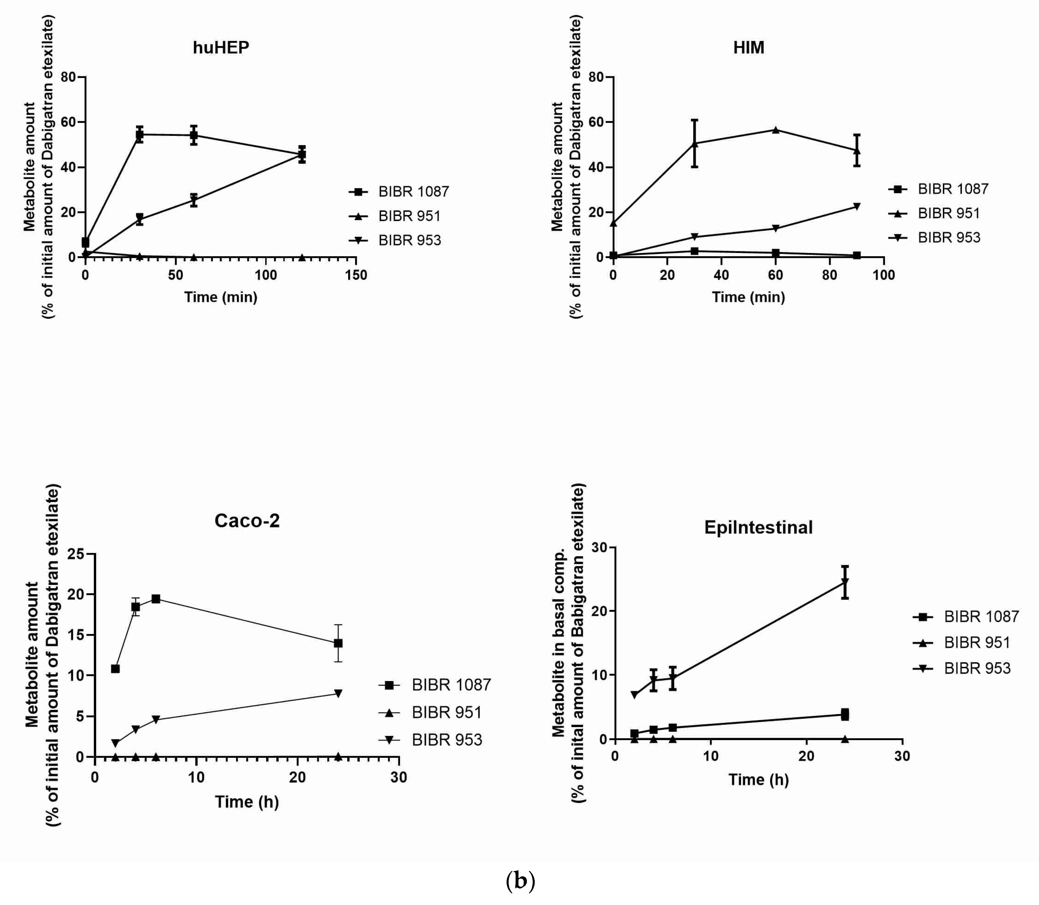 Pharmaceutics 12 00405 g003b Pharmaceutics 12 00405 g003b