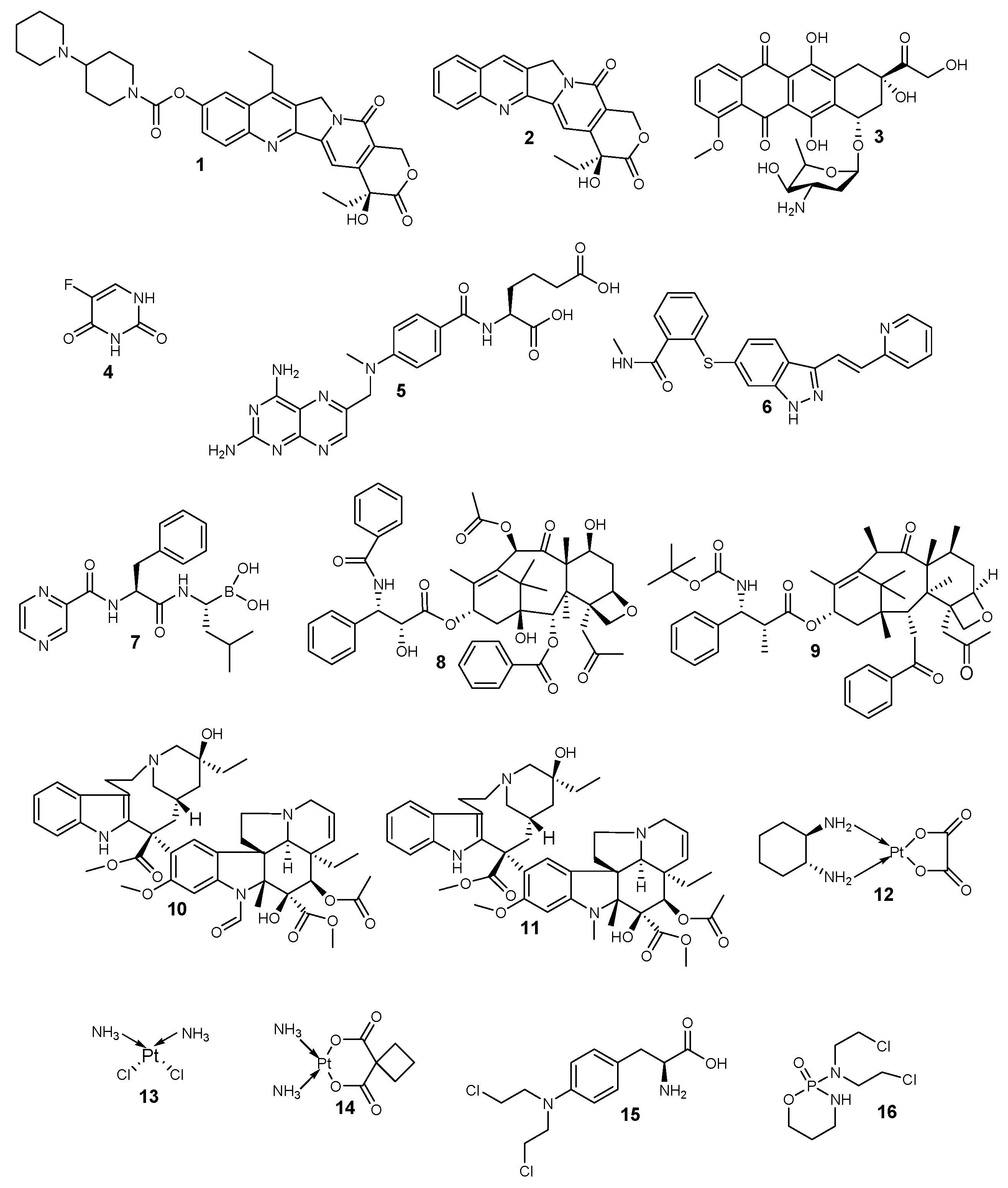 Pharmaceutics 12 00406 g001 Pharmaceutics 12 00406 g001