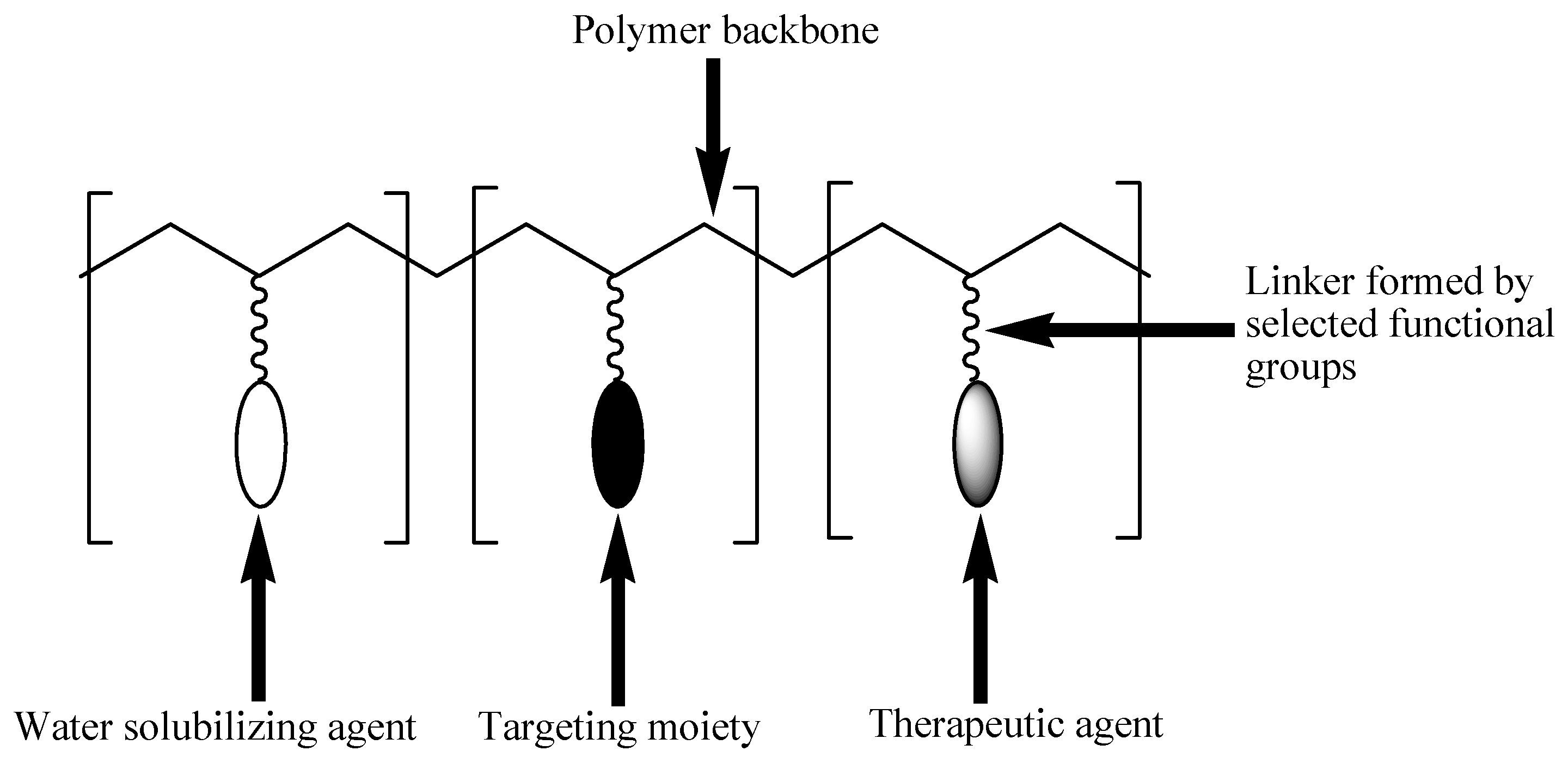 Pharmaceutics 12 00406 g002 Pharmaceutics 12 00406 g002