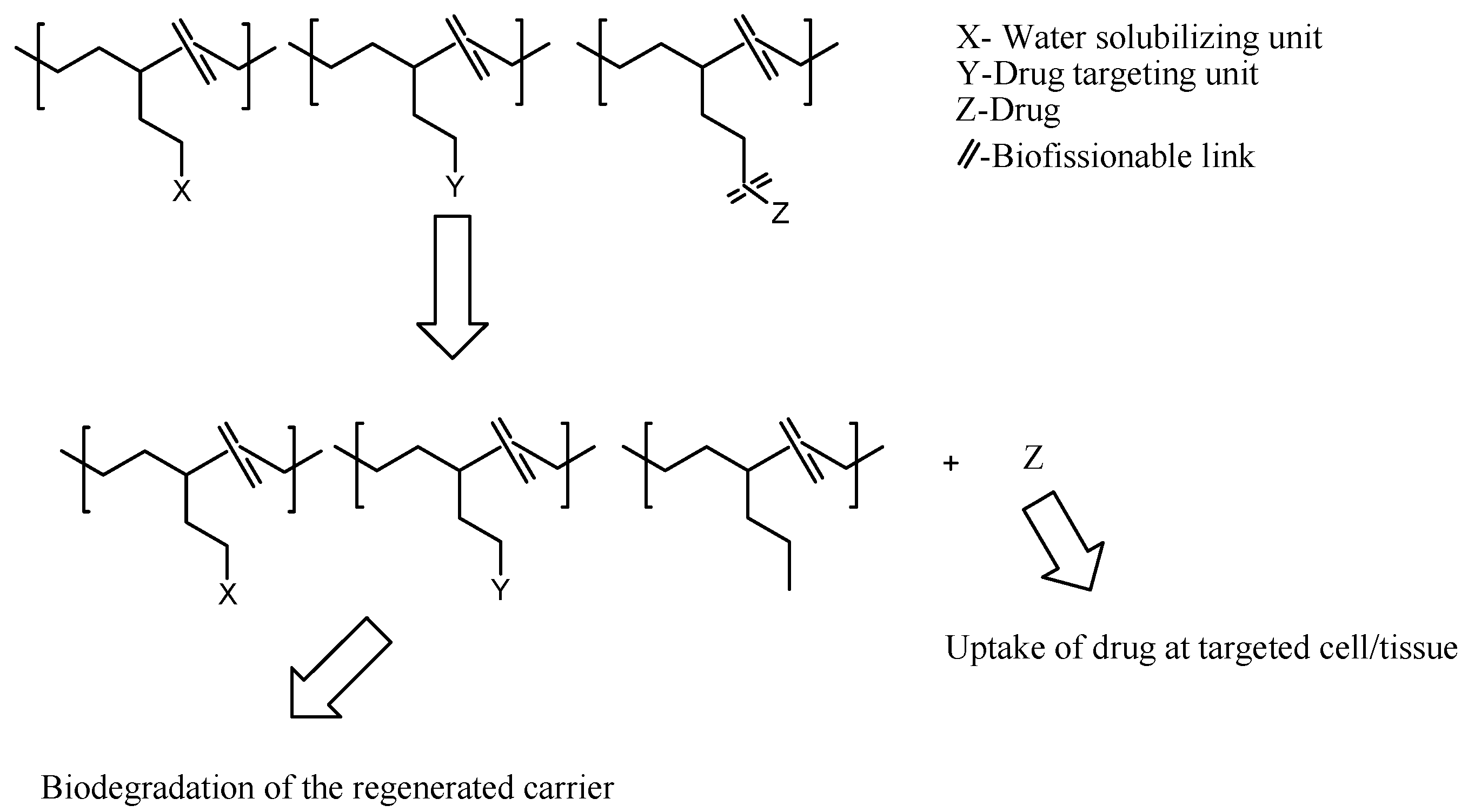 Pharmaceutics 12 00406 g004 Pharmaceutics 12 00406 g004