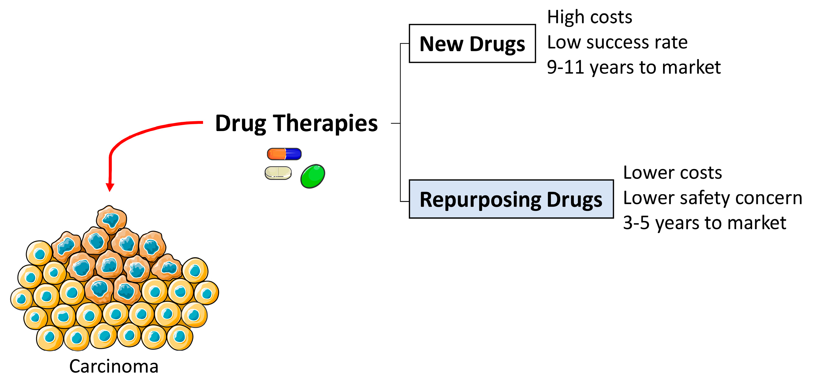 Pharmaceutics 12 00410 g002 Pharmaceutics 12 00410 g002