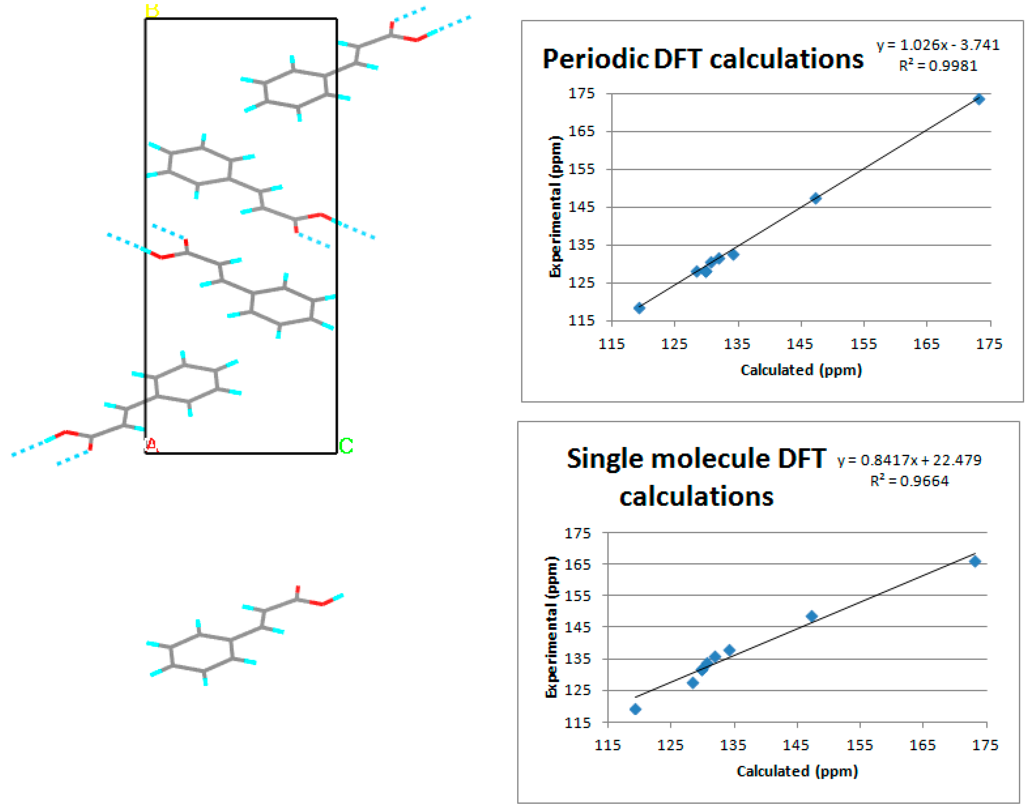 Pharmaceutics 12 00415 g006