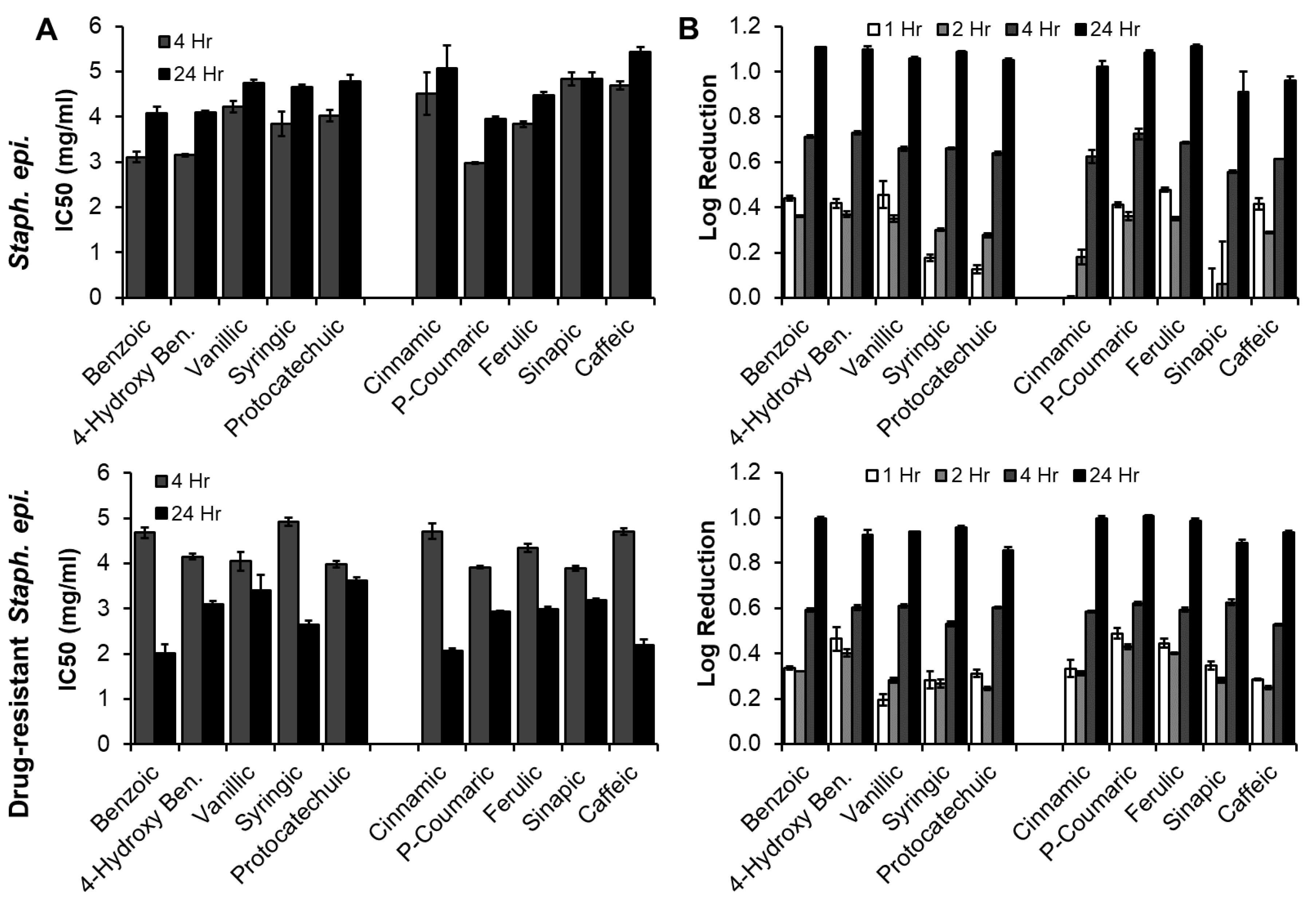 Pharmaceutics 12 00419 g005 Pharmaceutics 12 00419 g005
