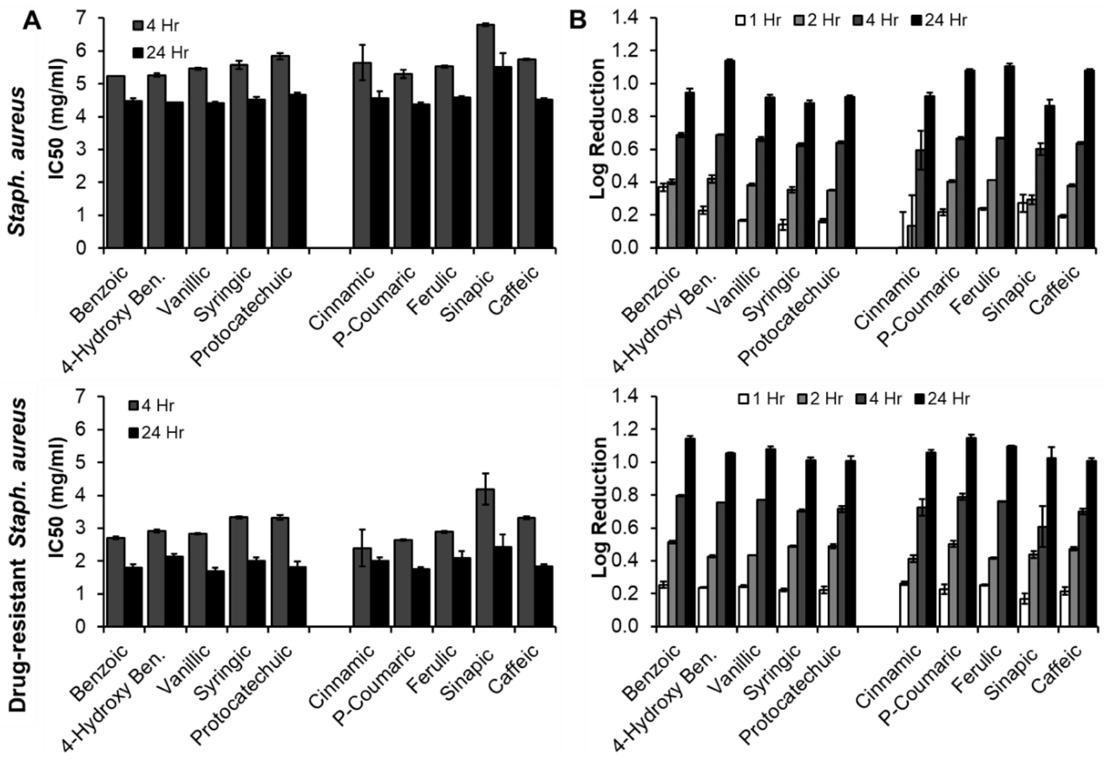 Pharmaceutics 12 00419 g006 Pharmaceutics 12 00419 g006