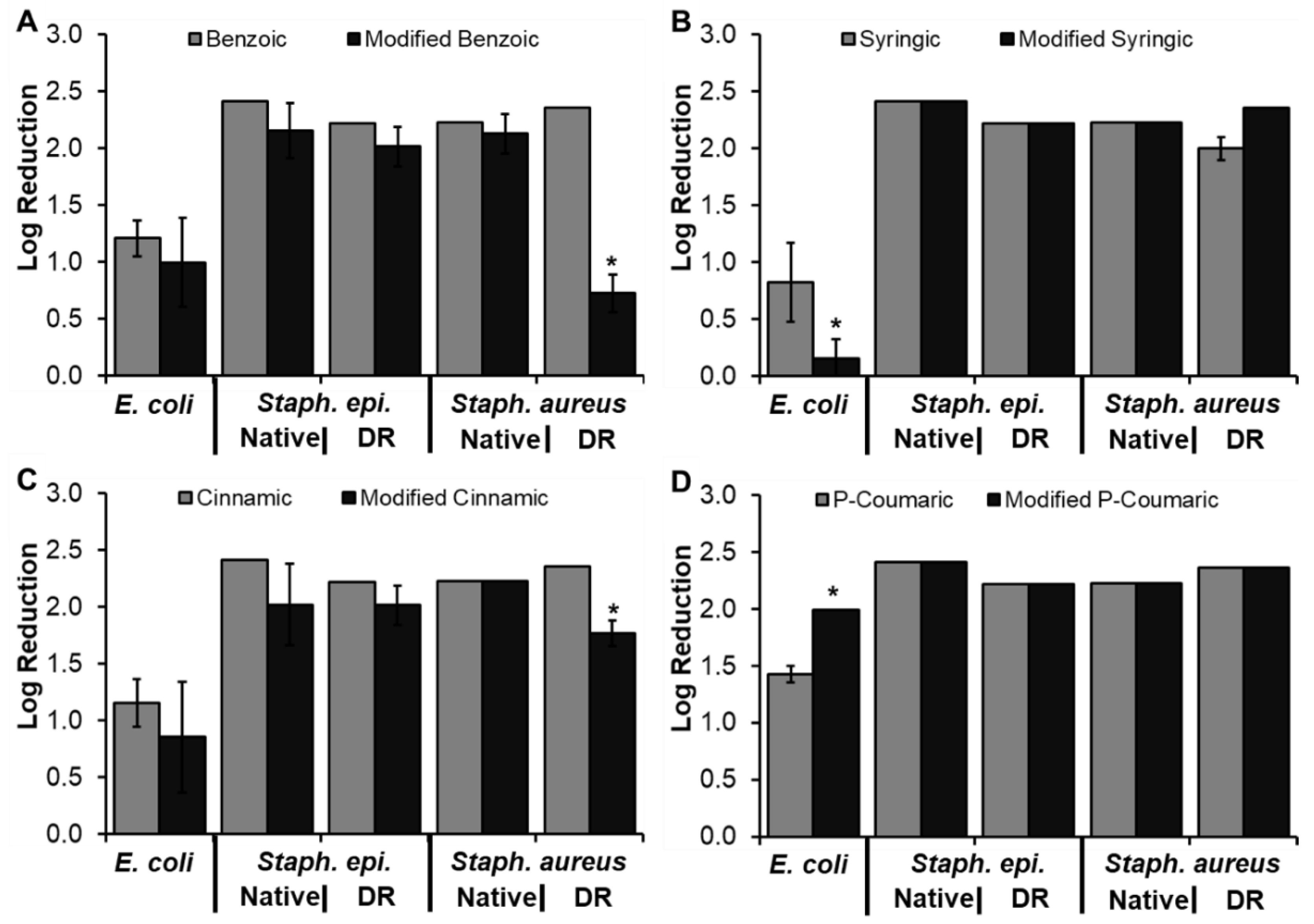 Pharmaceutics 12 00419 g008 Pharmaceutics 12 00419 g008