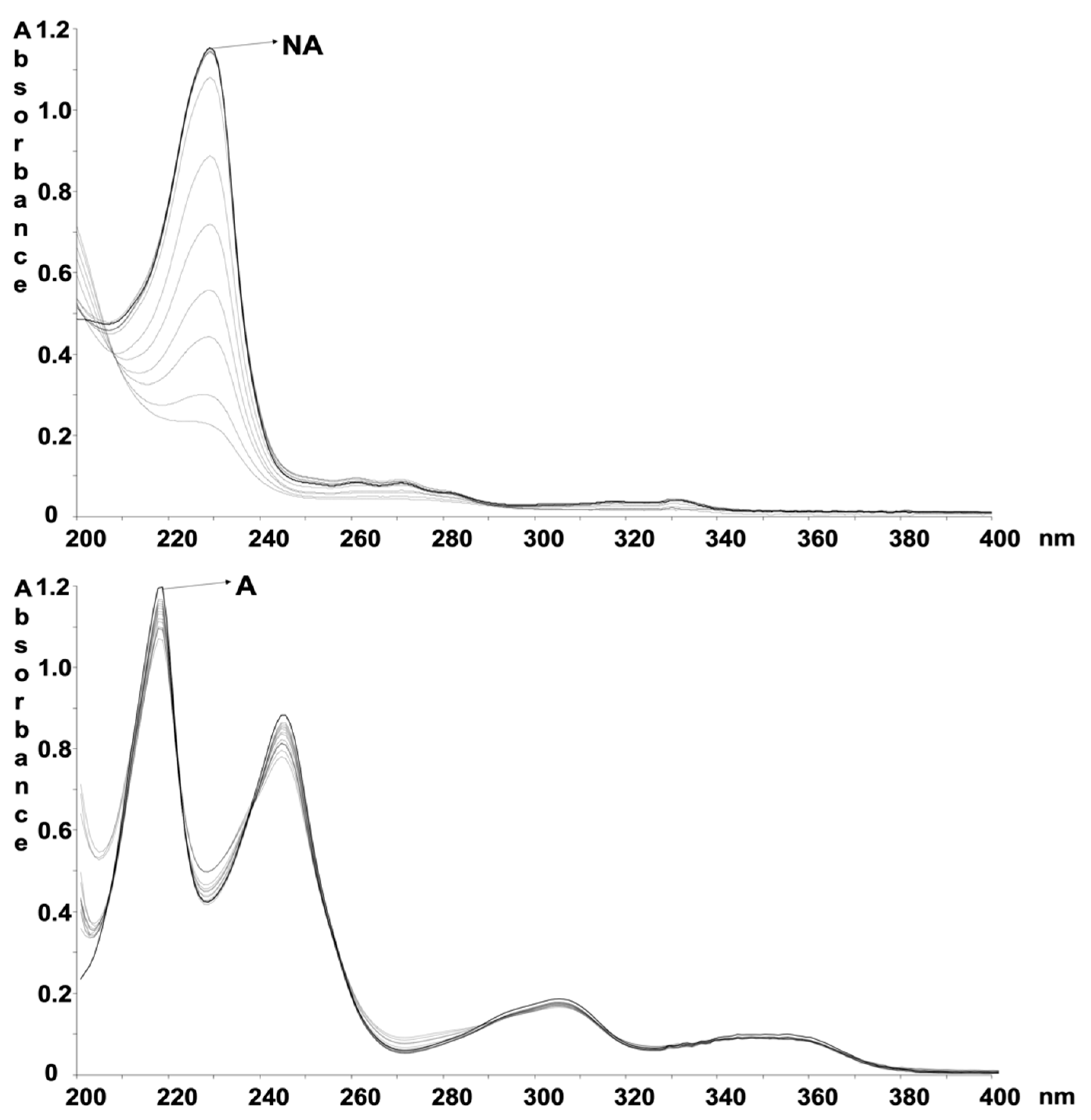 Pharmaceutics 12 00423 g002 Pharmaceutics 12 00423 g002