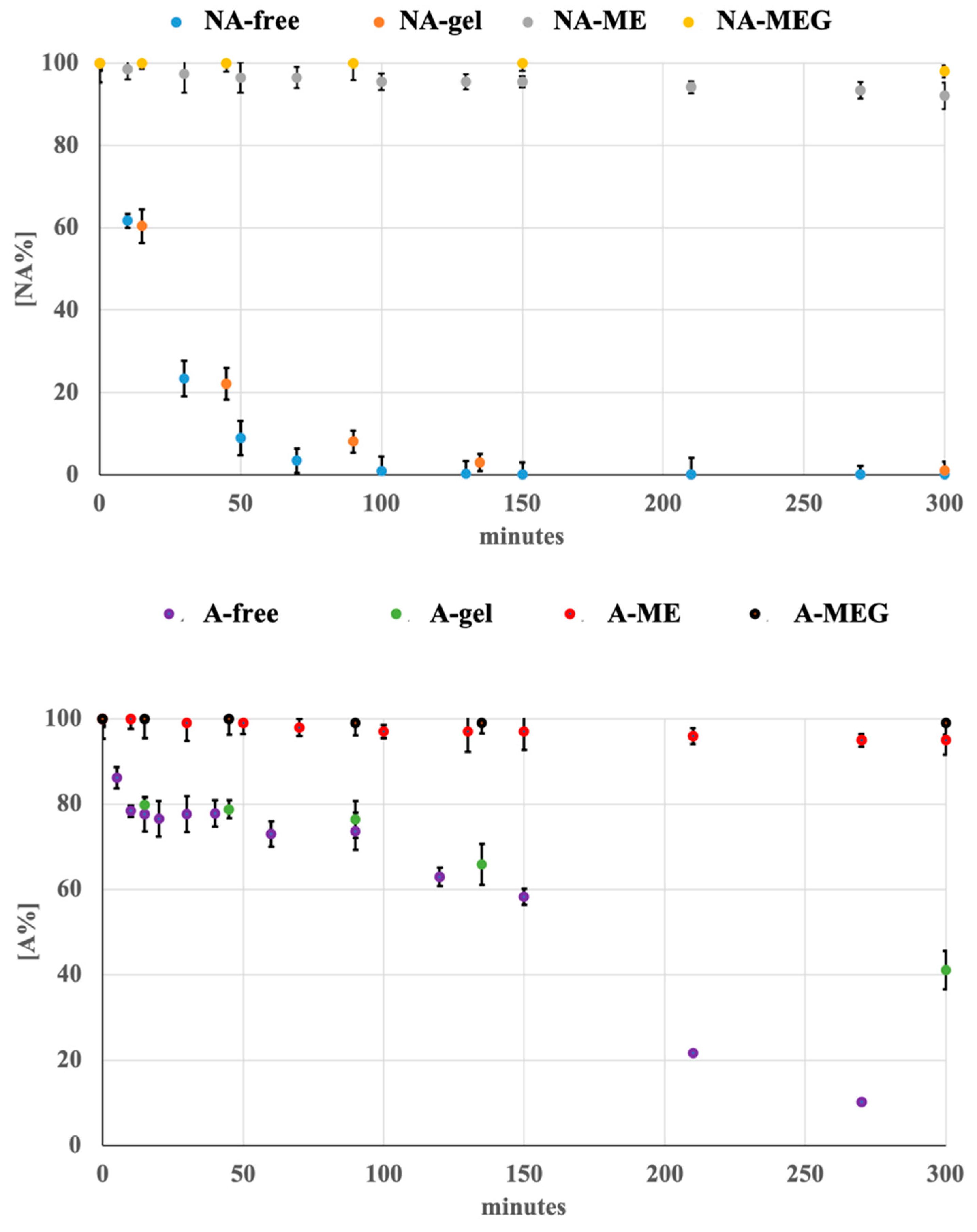 Pharmaceutics 12 00423 g004 Pharmaceutics 12 00423 g004