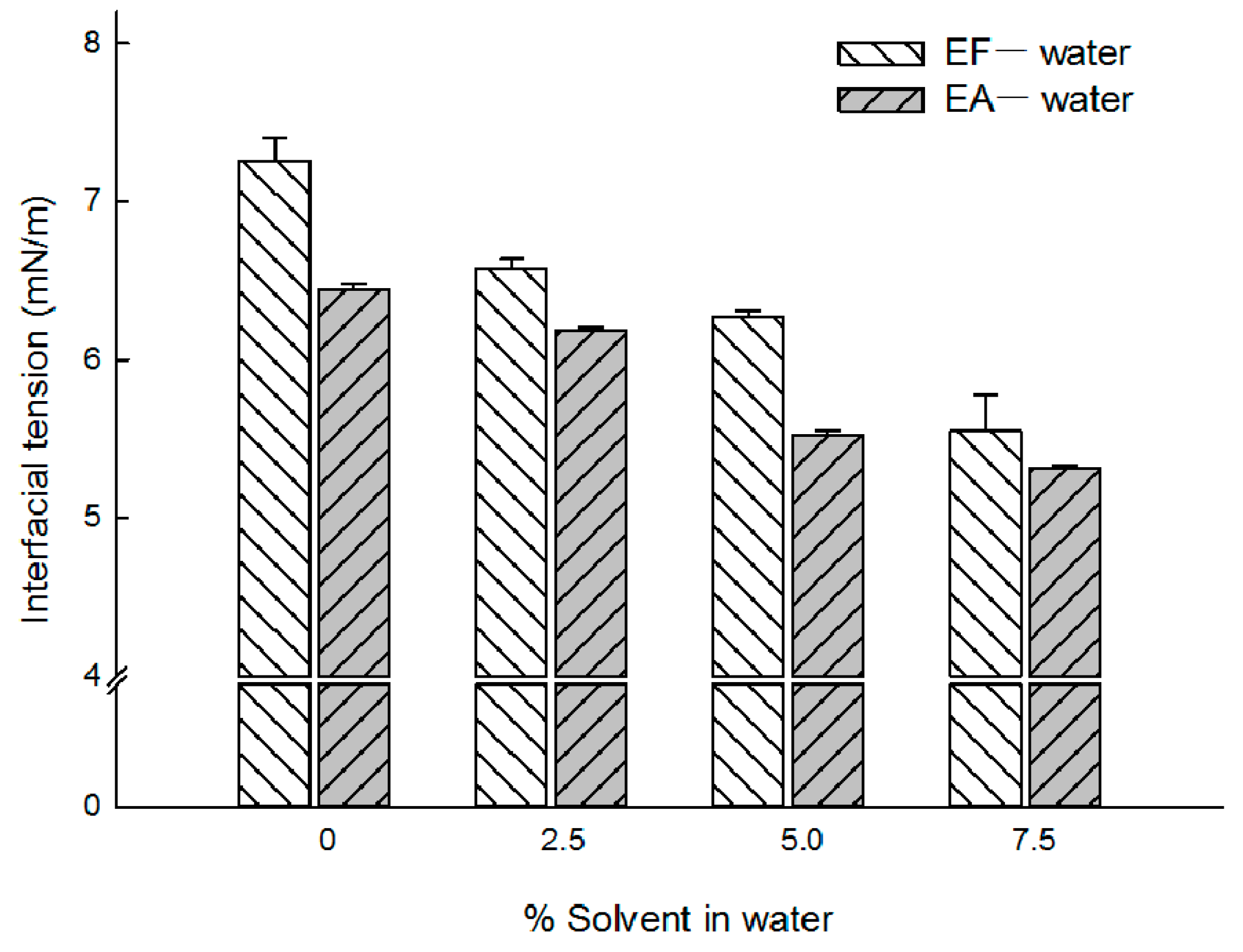 Pharmaceutics 12 00425 g006 Pharmaceutics 12 00425 g006