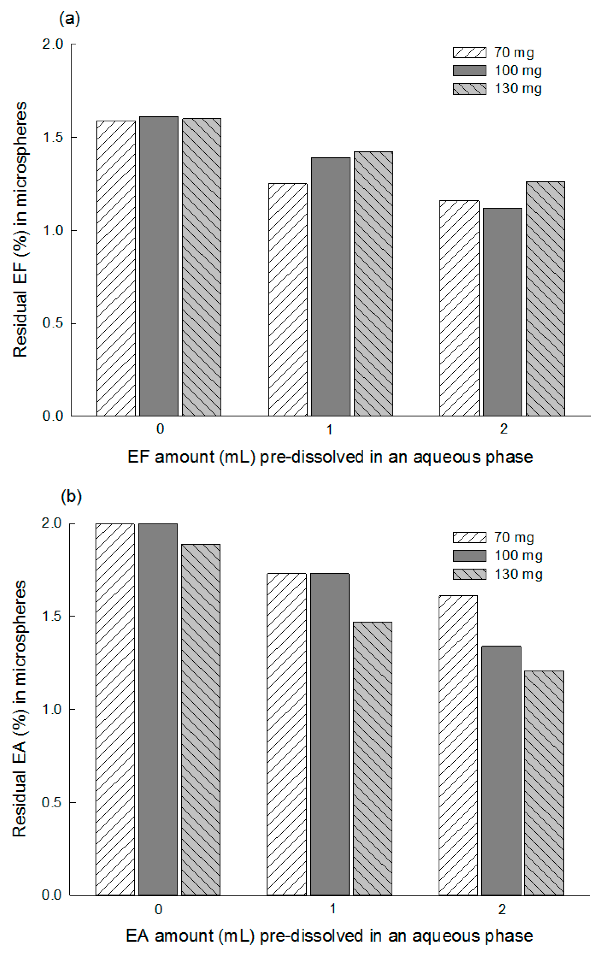 Pharmaceutics 12 00425 g008 Pharmaceutics 12 00425 g008