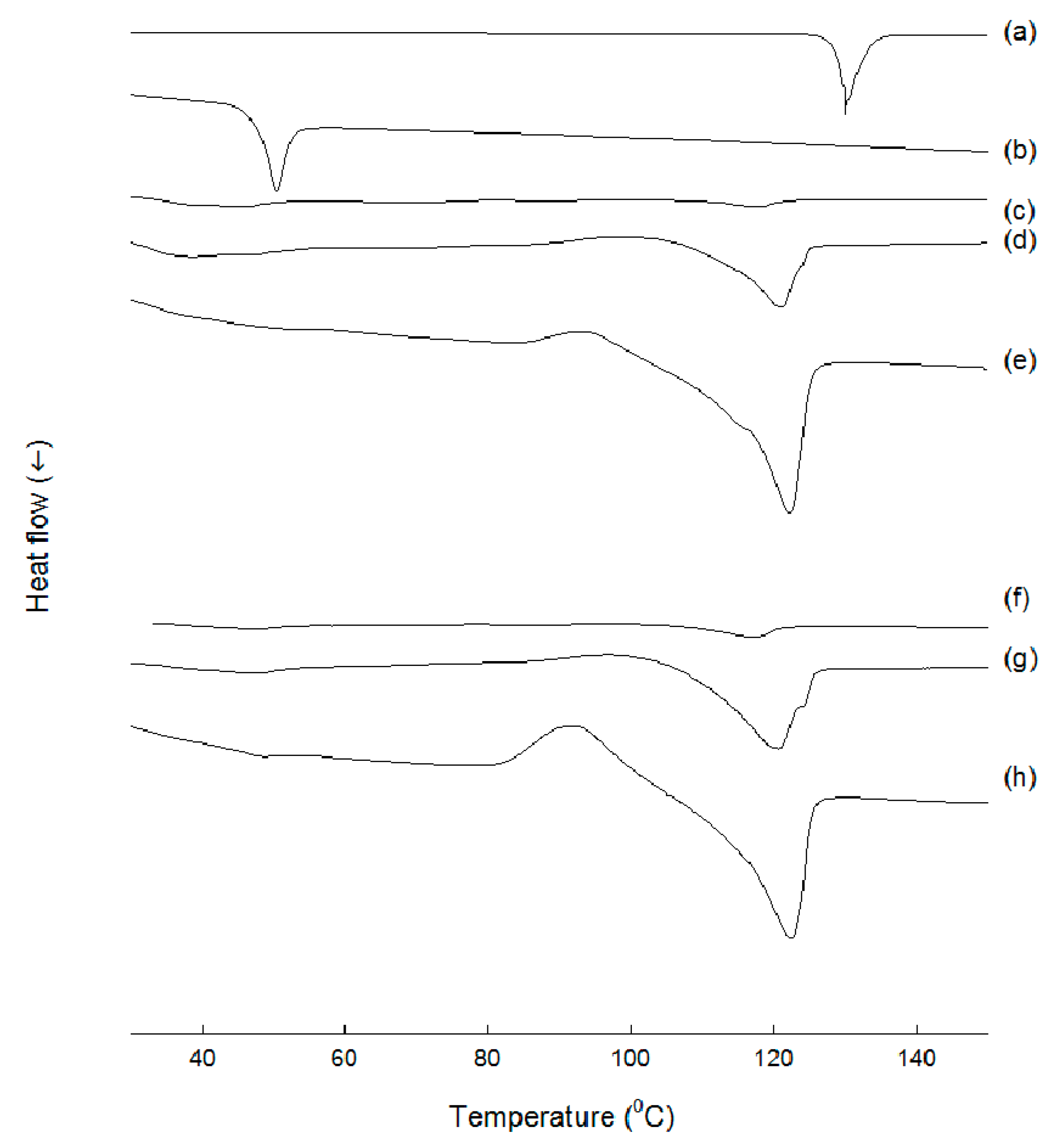 Pharmaceutics 12 00425 g009 Pharmaceutics 12 00425 g009