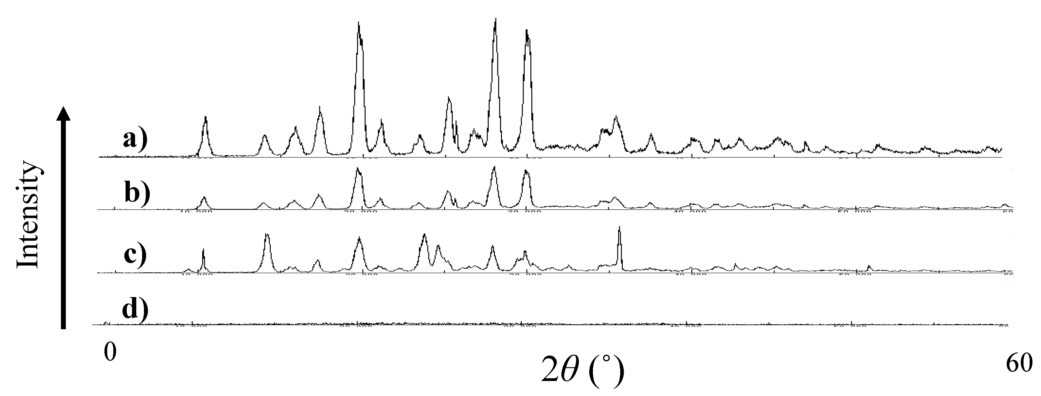 Pharmaceutics 12 00427 g003 Pharmaceutics 12 00427 g003